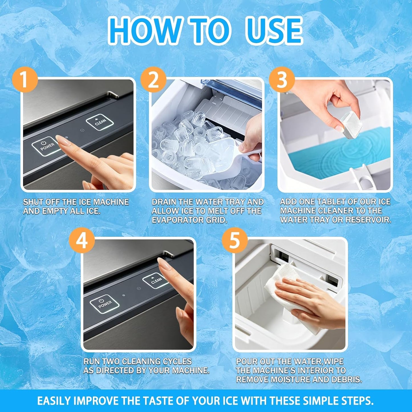 Ice Machine Cleaner Tablets - 28 Large Nickel-Safe Descaler | Universal for All Ice Makers