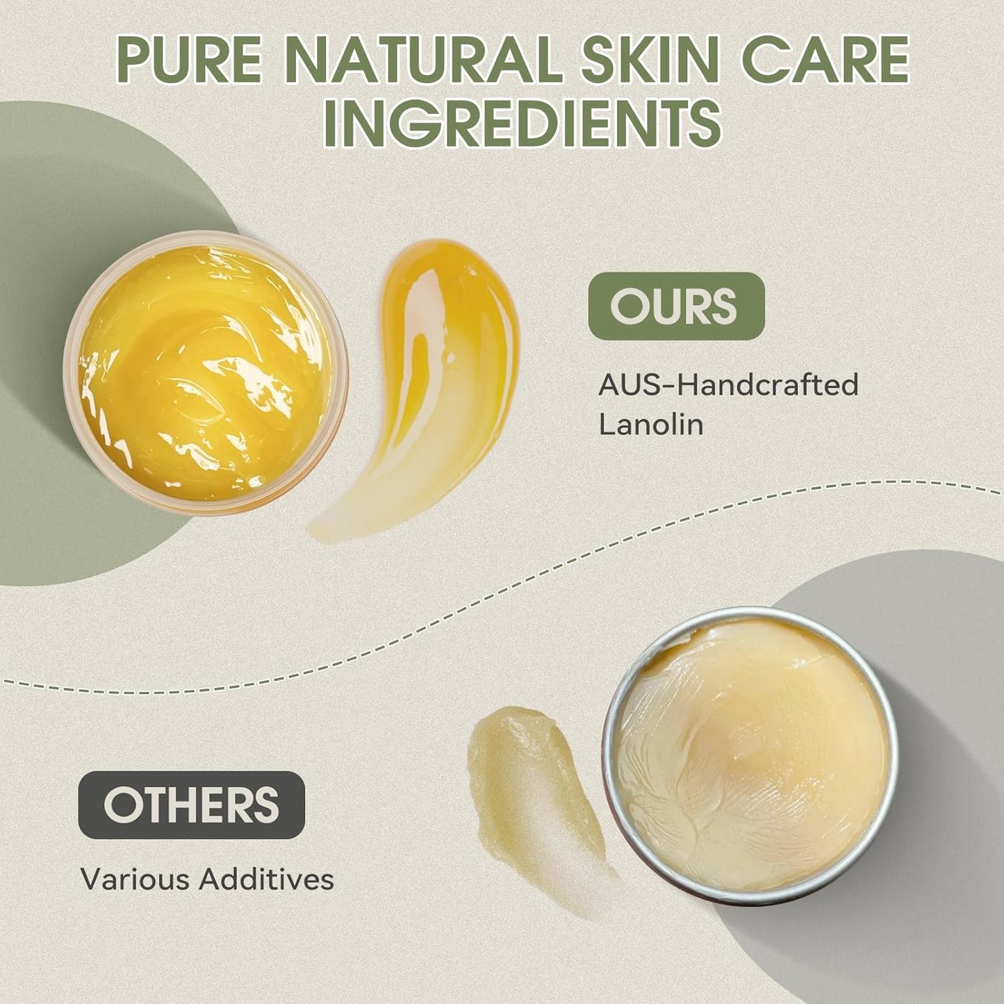 CHIALING 100% Pure Australian Lanolin Cream - USP Grade Moisturizer for Dry Skin, Eczema & Nipple Care | Unscented, 3.5 oz