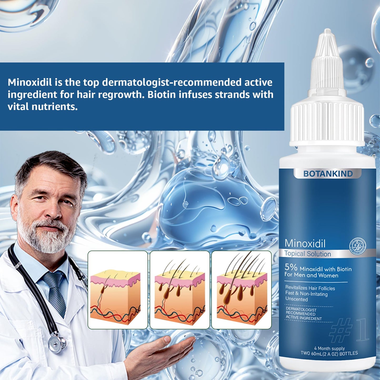 5% Minoxidil with Biotin for Men and Women, Hair & Beard Growth Serum, Topical Minoxidil Solution for Thinning Hair Loss，Extra Strength, 2 Pack