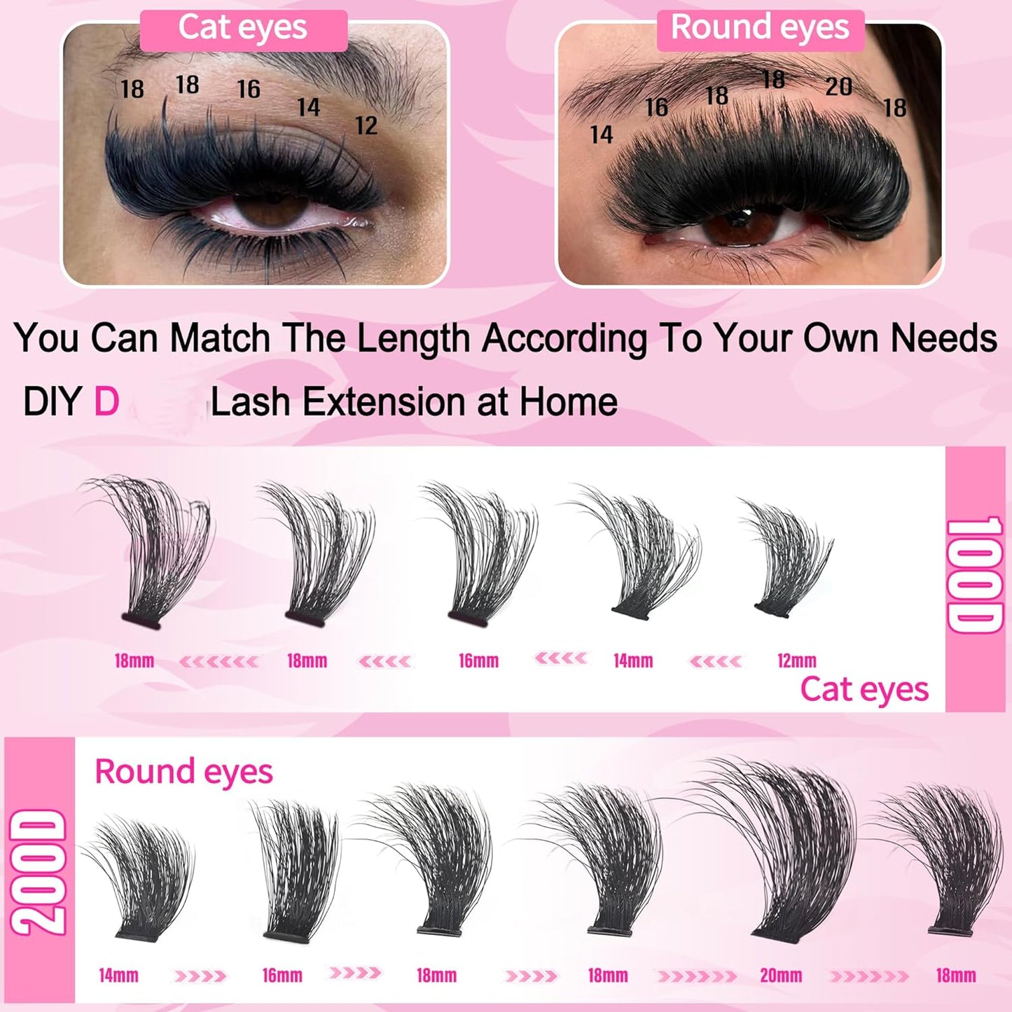 Lash Clusters - 100D & 200D Mega Thick Wispy Volume Lashes | 12-22mm, 280 Pcs Plant Fiber DIY Eyelash Extensions