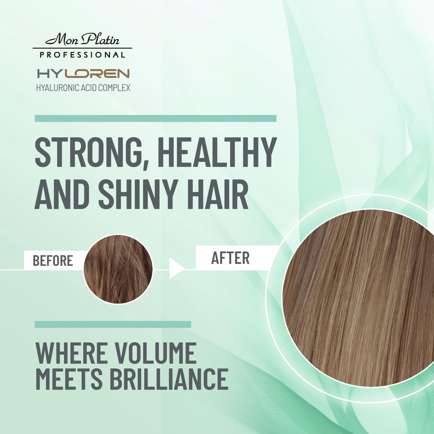 Mon Platin Professional HYLoren Boosting Shampoo, 500ml - For Thin, Sparse and Brittle Hair with Hyaluronic Acid, Volumizing and Thickening Shampoo, SLS/SLES Free, for Damaged Hair