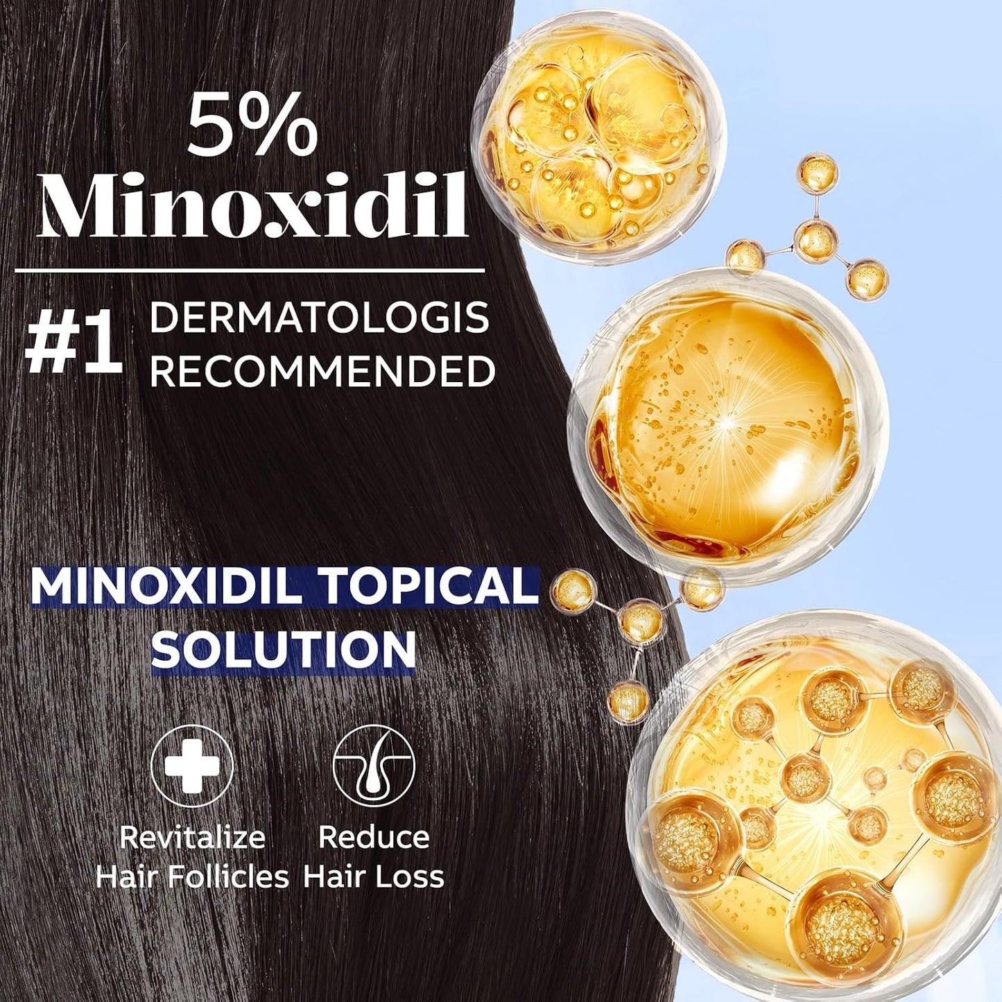 5% Minoxidil Hair Growth Treatment for Men & Women - Regrowth Spray | 2-Pack