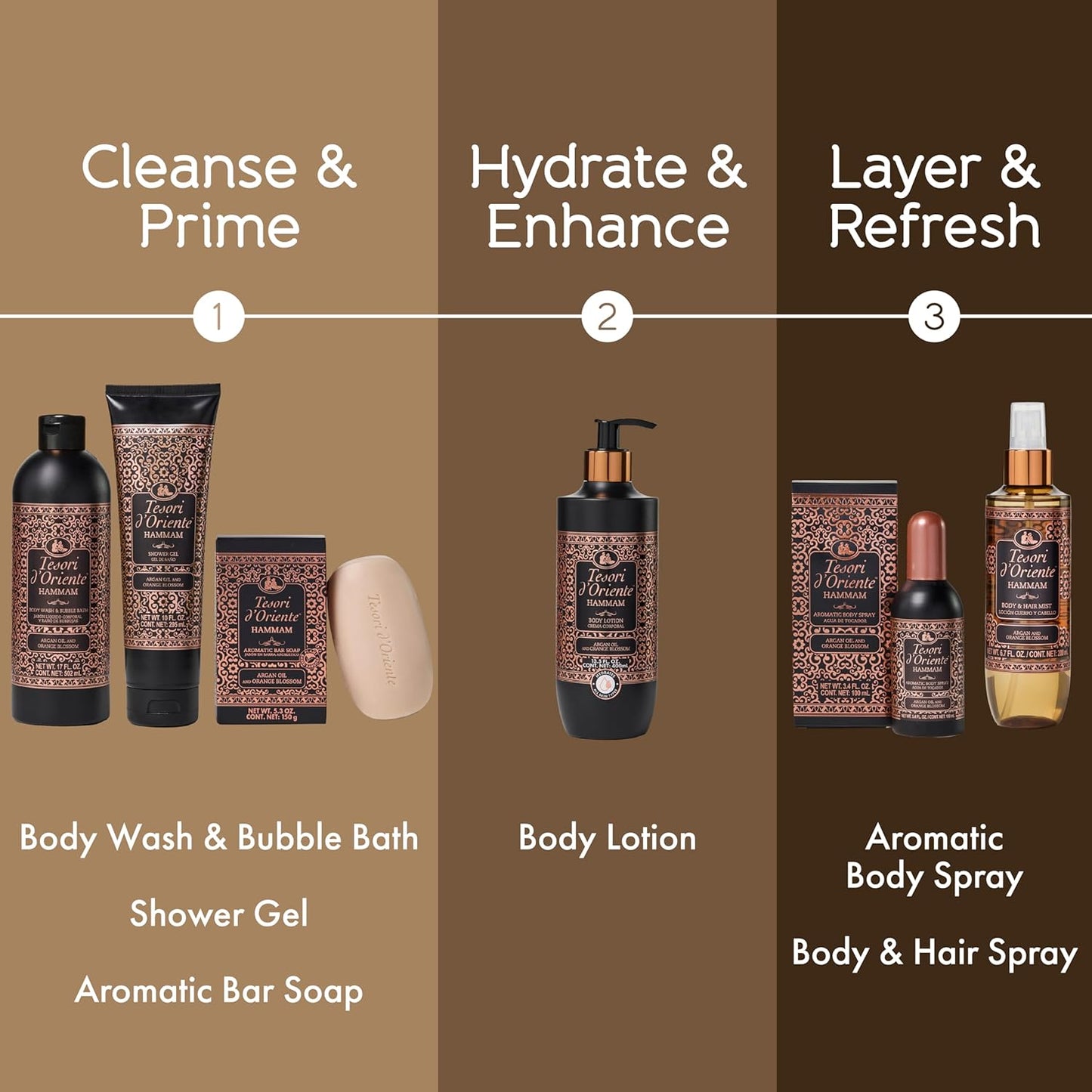 Hammam Hair & Body Mist - Warm Floral Citrus Scent with Orange Blossom & Argan Extract | 6.7 fl oz