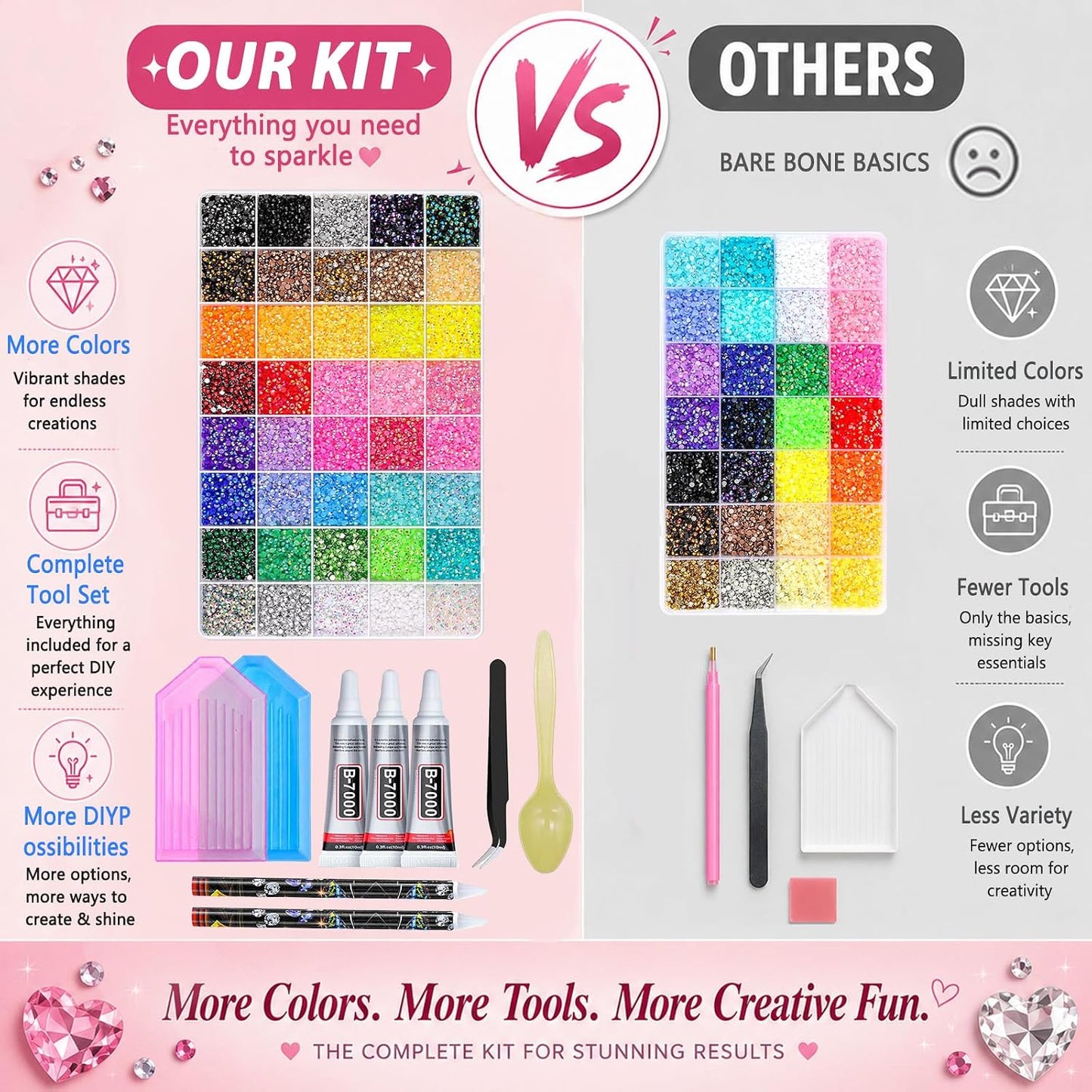 Jelly Rhinestones 36000 Pcs - 40 Colors 3MM Bedazzling Kit with 3Pcs 10ml B7000 | Diamond Art Accessories