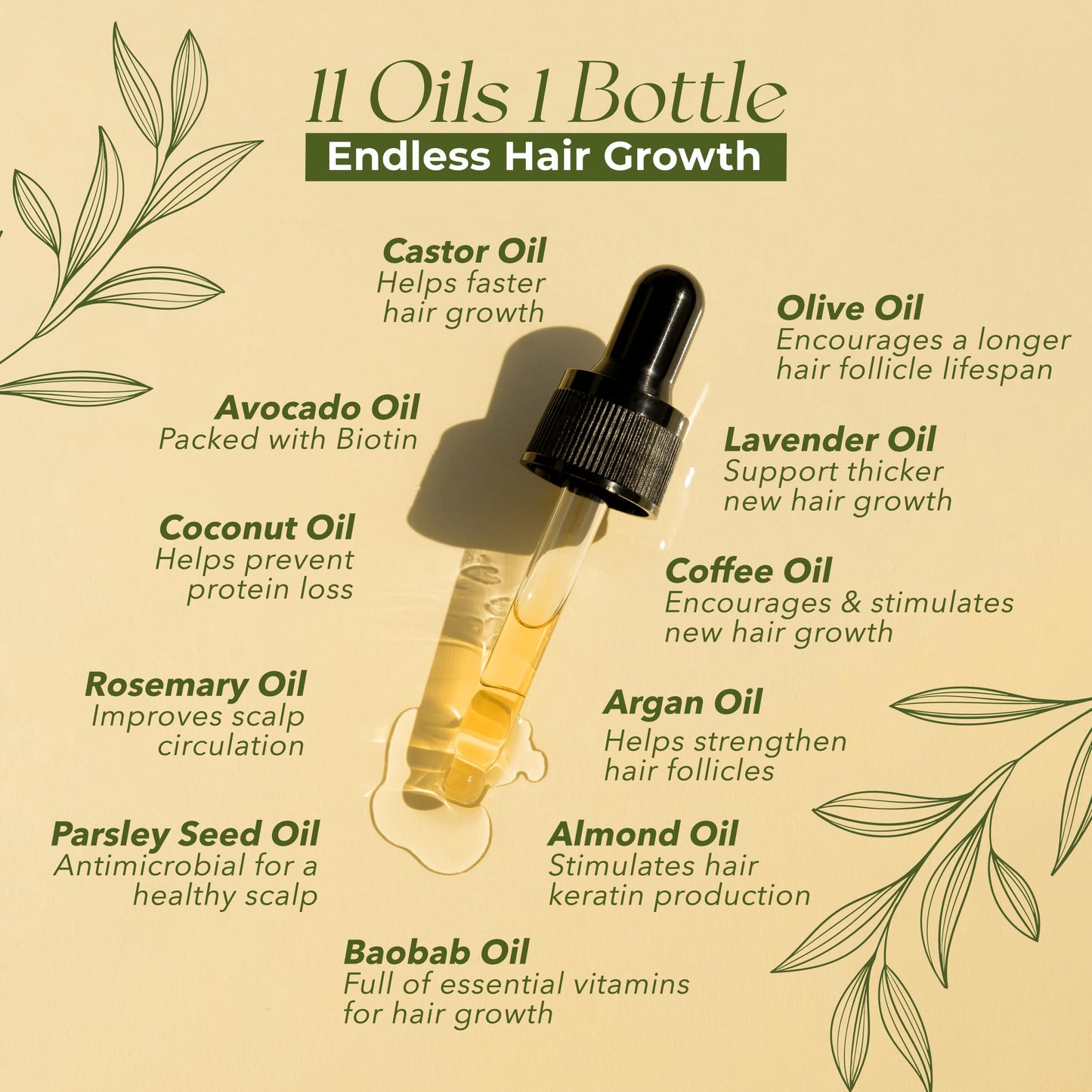 Veganic Natural Hair Growth Oil for Women infused with 10 Premium Botanic Oils plus Organic Rosemary Oil for Hair Growth | Salon-Grade Volumizing & Nourishment | Non-GMO Verified | 30-Day Supply