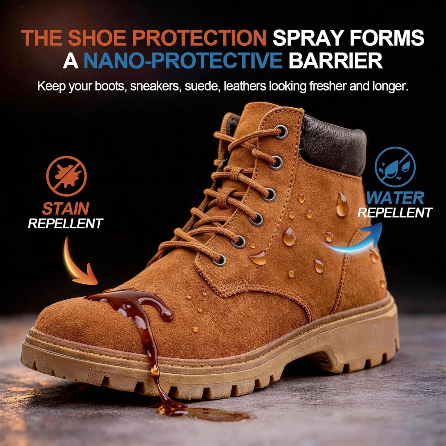 Shoe Protector Spray - Waterproof Rain & Stain Repellent for Leather & Suede | 6.76 oz