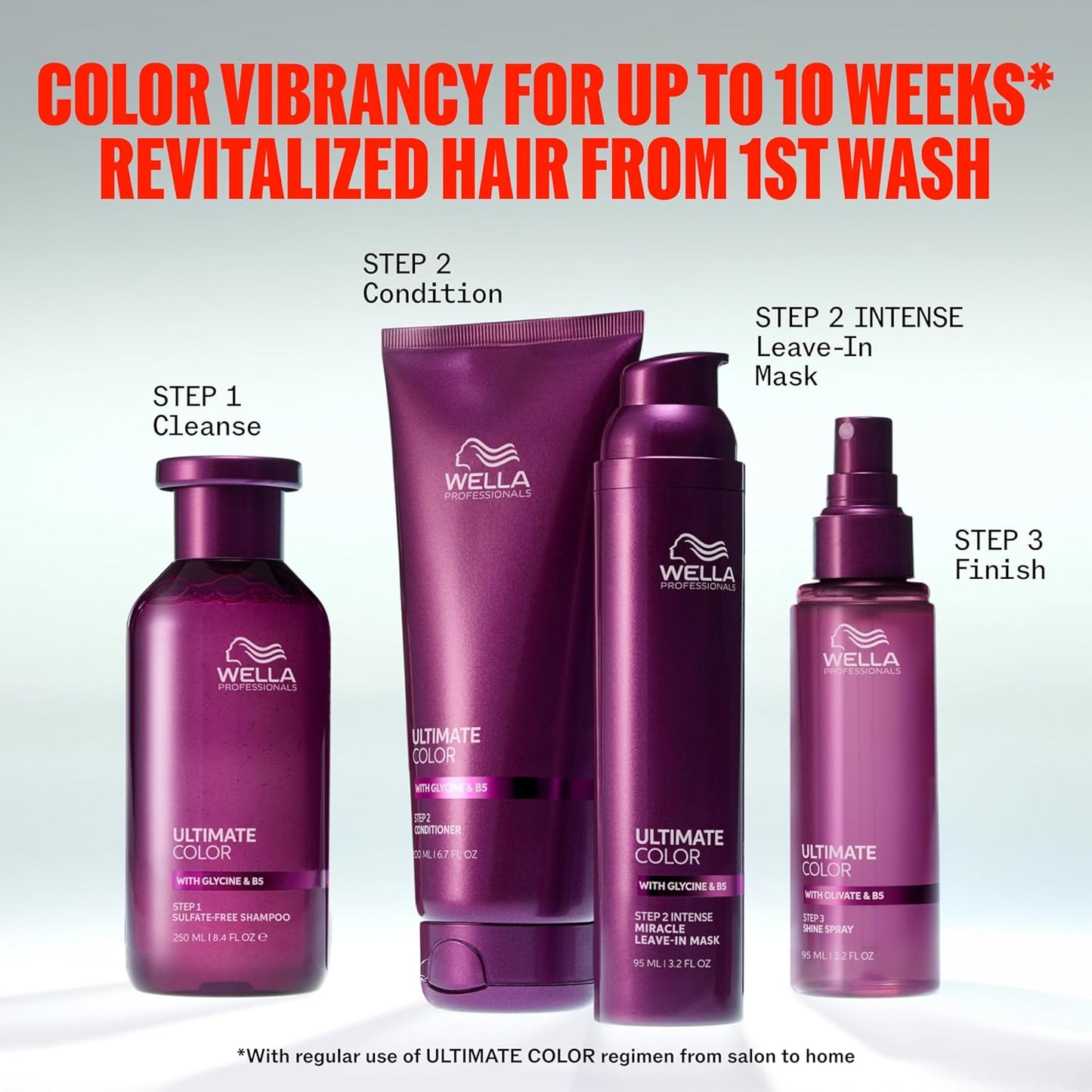 Wella Professionals Ultimate Color Shampoo - Scalp-Soothing Formula for Vibrant Color-Treated Hair | Sulfate-Free