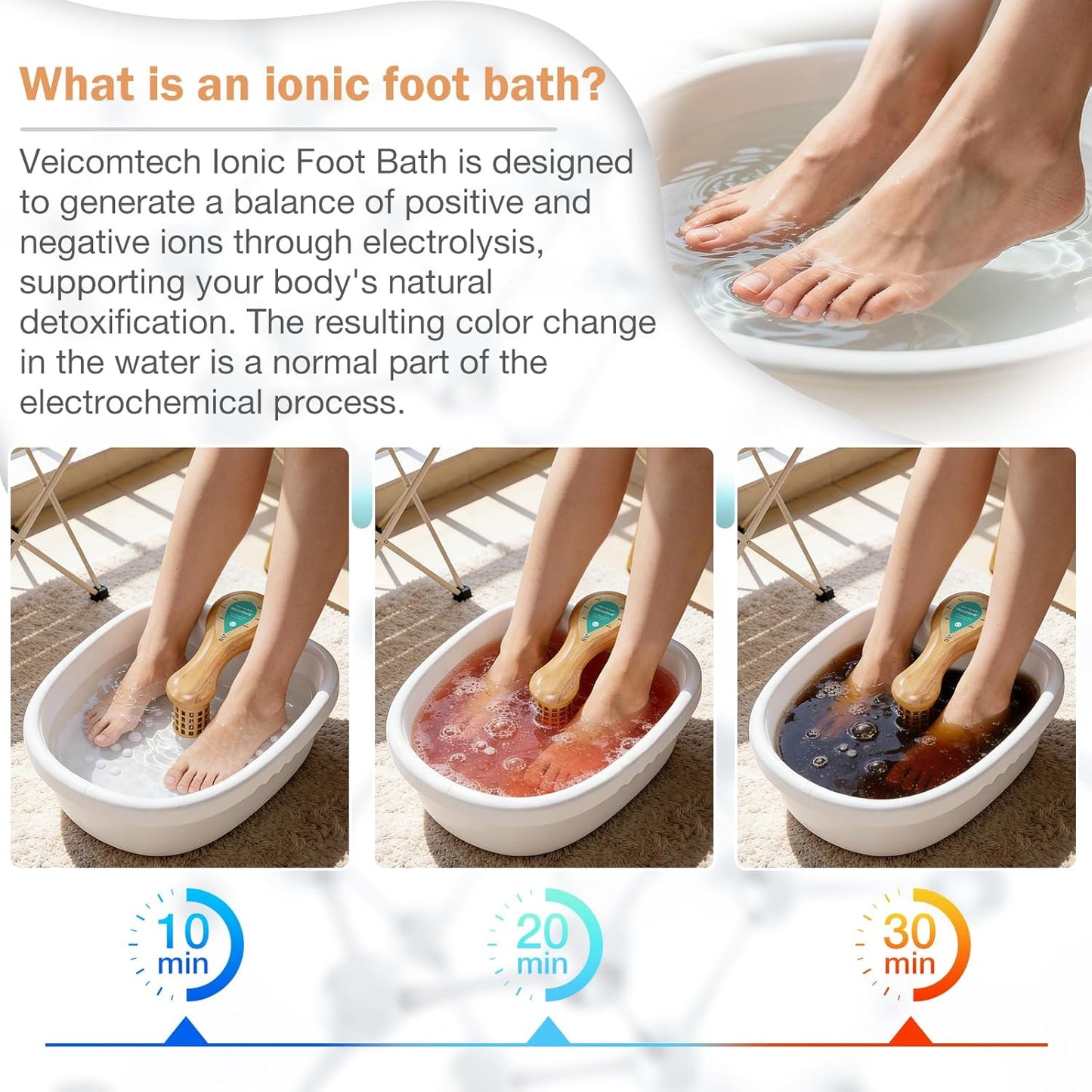 Ionic Foot Detox Bath Machine - Home Spa System with Array & Tub Liners | Relaxation & Wellness