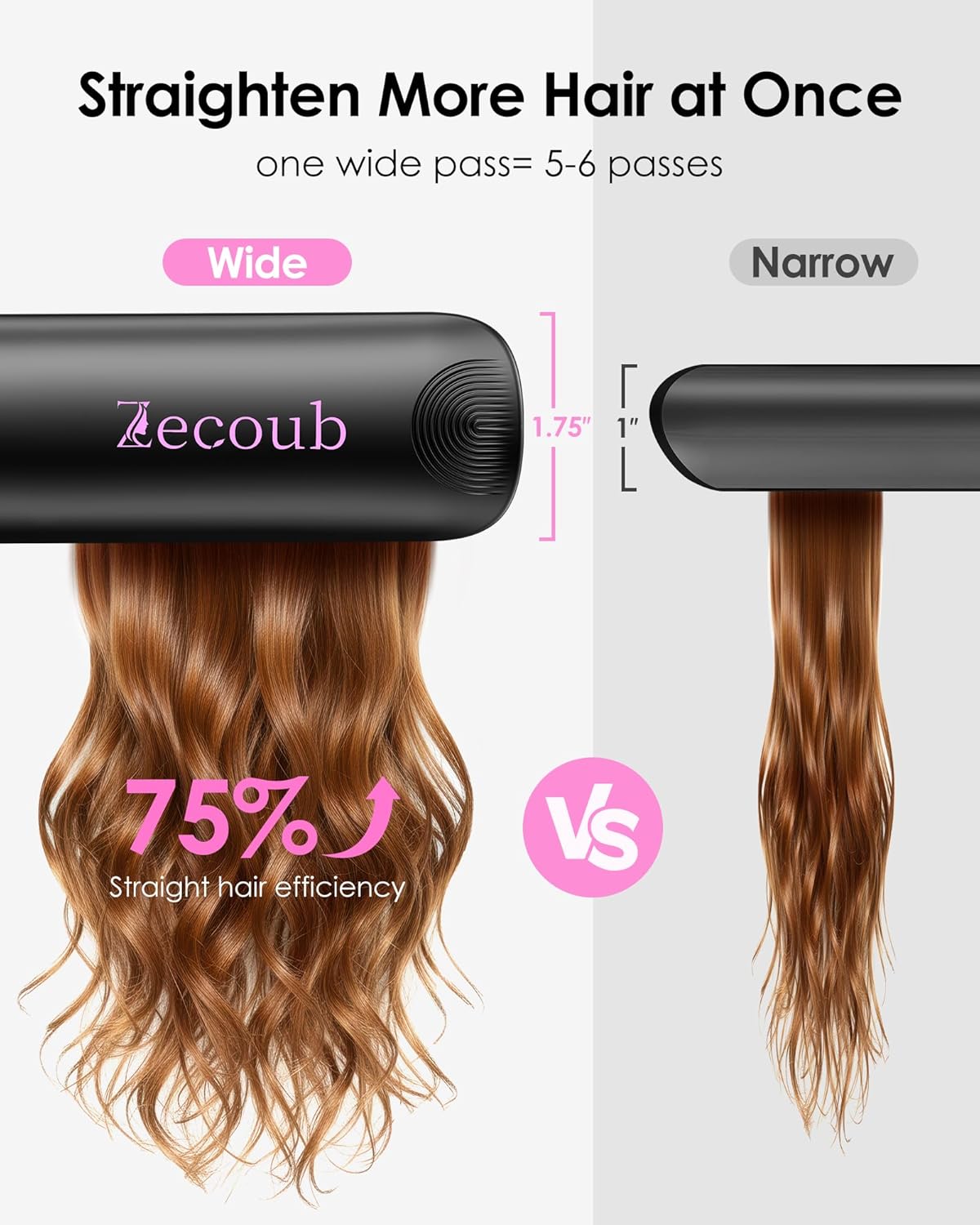 Wide Plate Hair Straightener - 1.75 Inch Ionic Ceramic Flat Iron for Thick, Coarse Hair | Fast Heat-Up, 9 Temp Settings to 450°F
