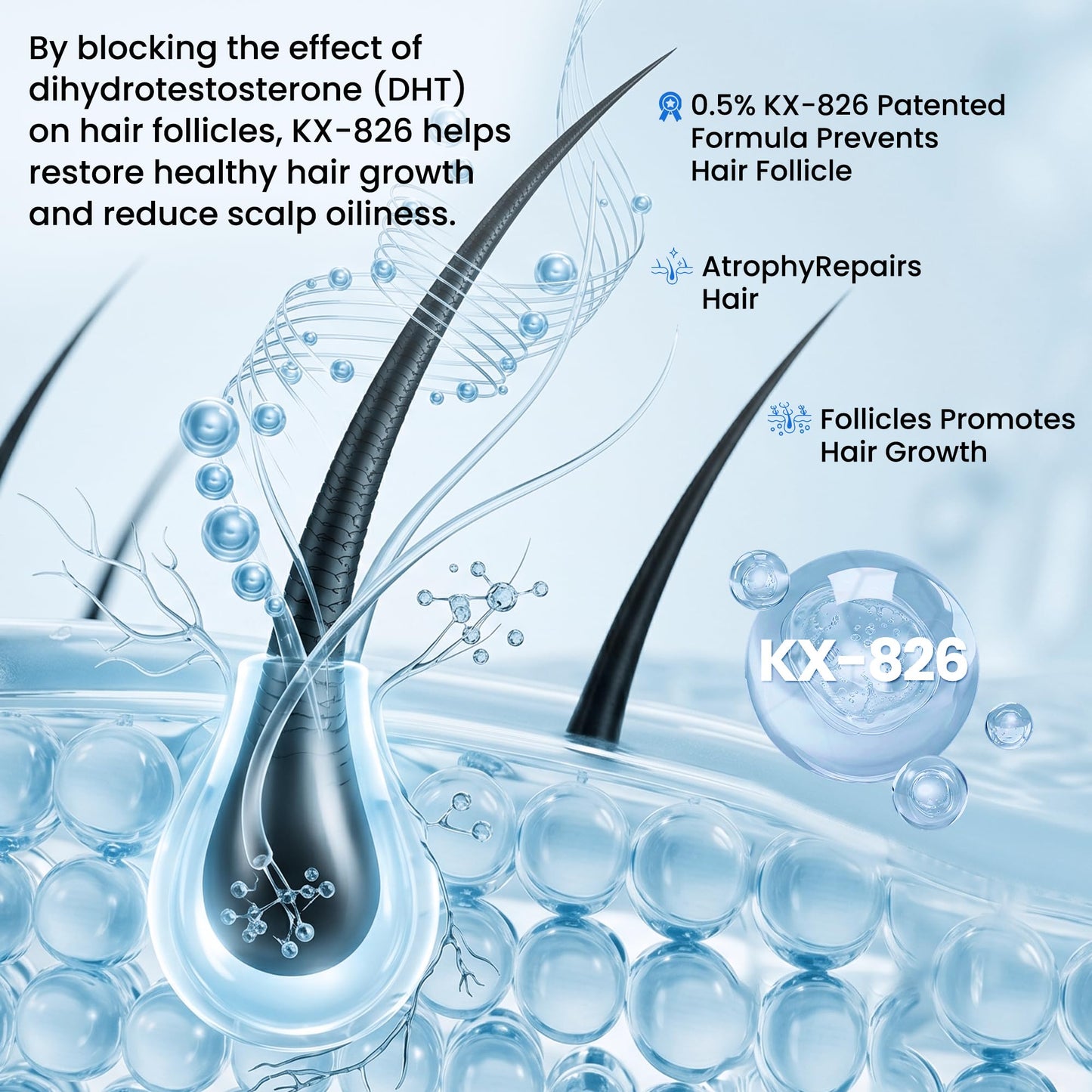 KINTOR KX-826 DHT Blocker for Men & Women Hair Growth,Hair Growth Products Spray 60ml Pro (Green-1PCS)