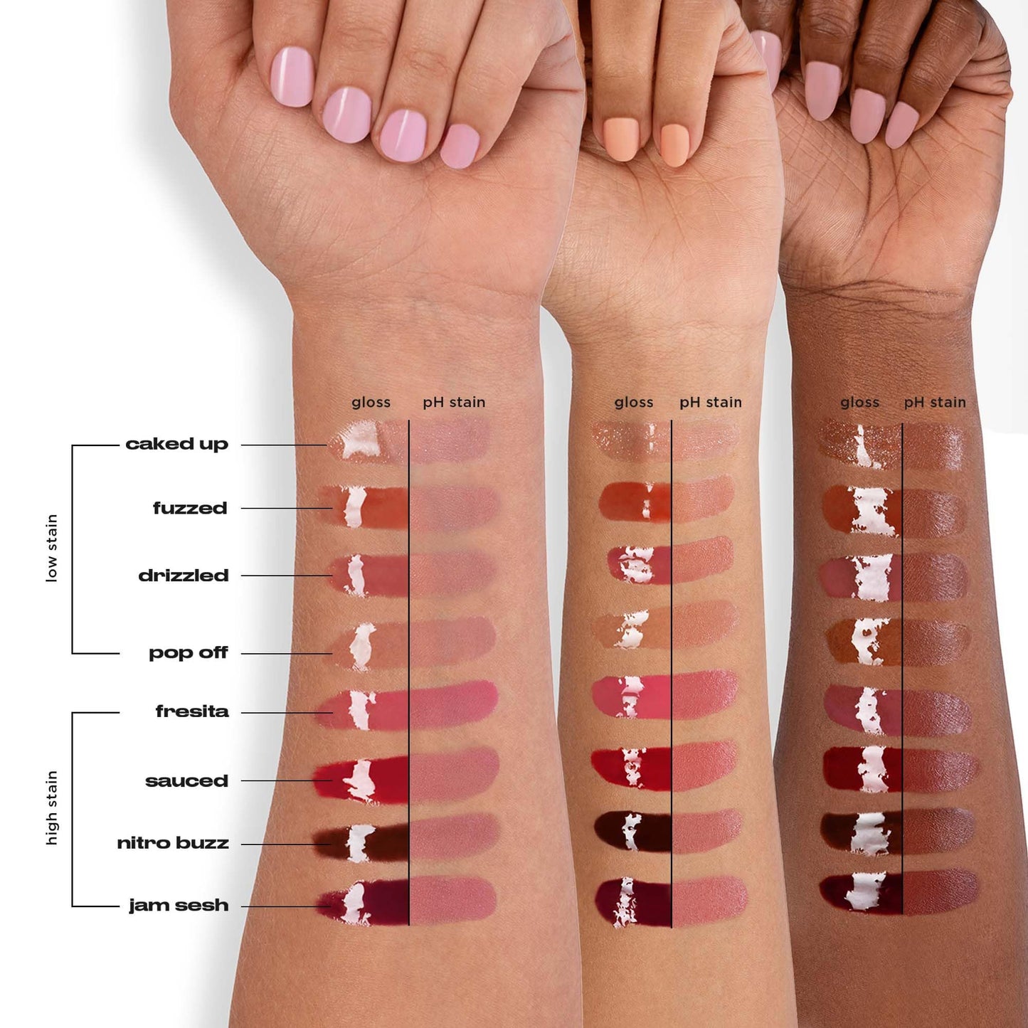 Urban Decay Lip Toy pH Staining Lip Oil - Lip-Caring Oil With Up To 24HR Hydration + All-Day pH-Reactive Stain, High Shine Non-Sticky Gloss - Caked Up (Vanilla Sugar) - Clear Shimmer, Low Stain