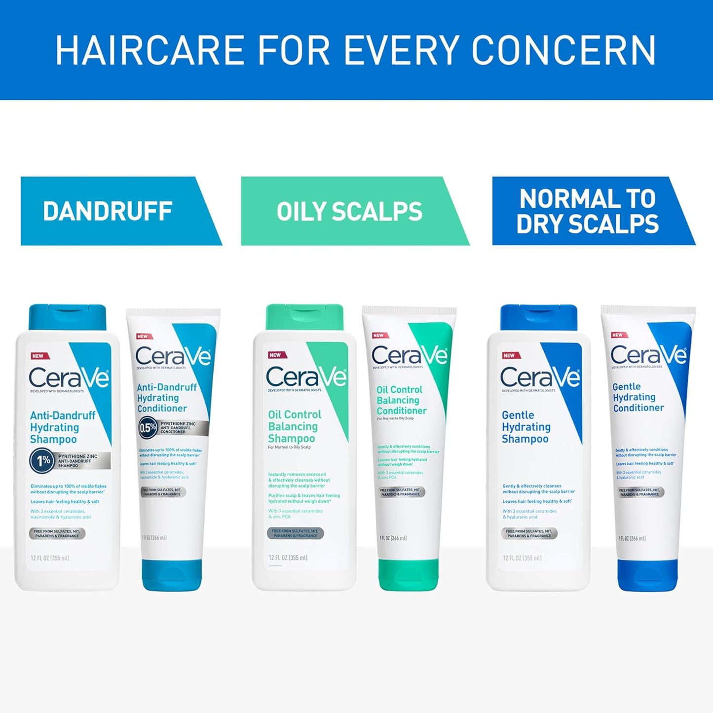 CeraVe Balancing Shampoo - Oil Control & Hydration with Ceramides | 12 oz, Sulfate-Free, Color Safe