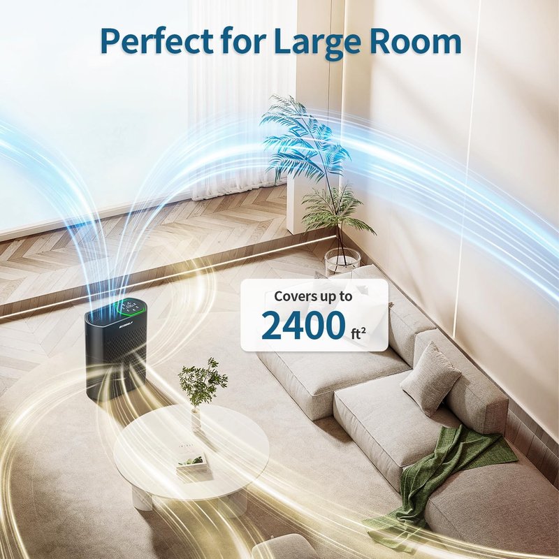 Air Purifier for Large Rooms - 3-Stage True HEPA, 360° Airflow, Ultra-Quiet 20dB | Cleans 2,400 ft² in 30 Mins, Black