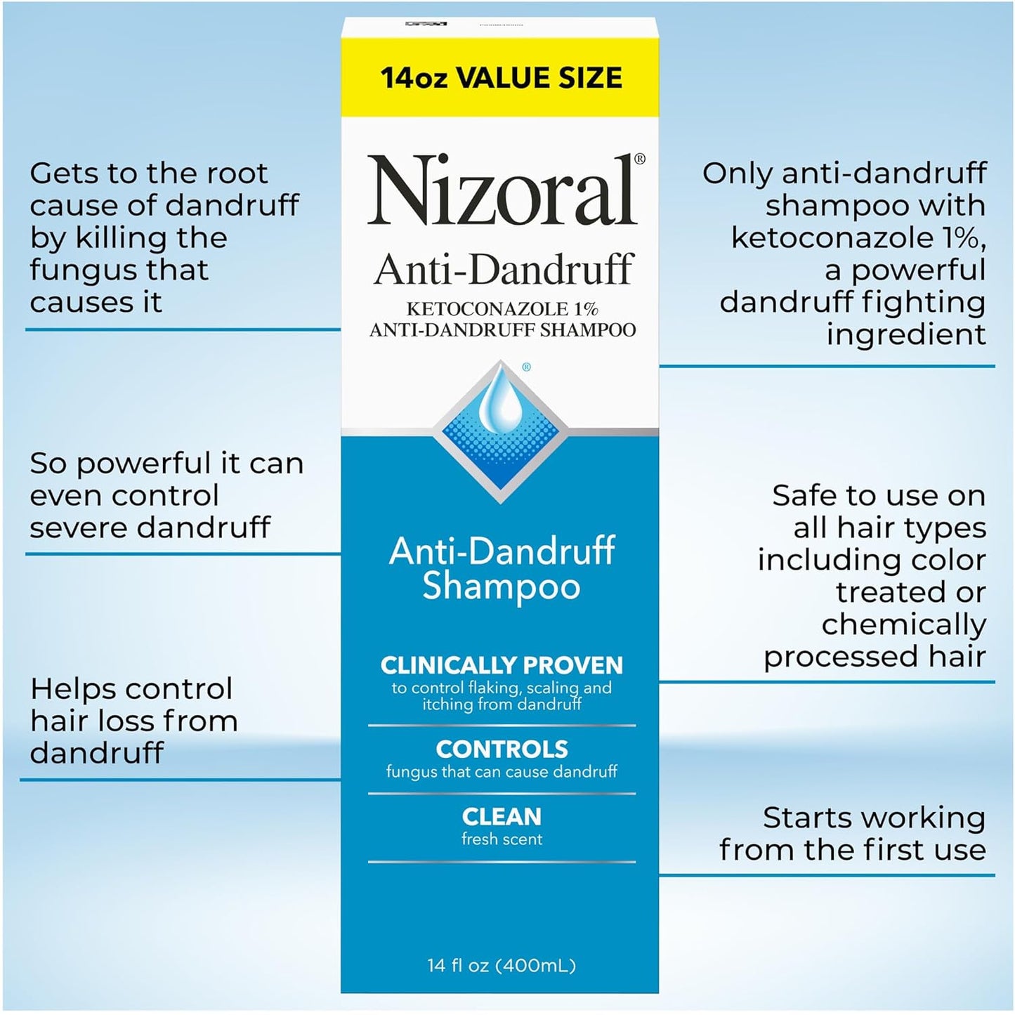 Nizoral Anti-Dandruff Shampoo - 1% Ketoconazole, 14 Fl Oz | Fresh Scent & Fungal Relief