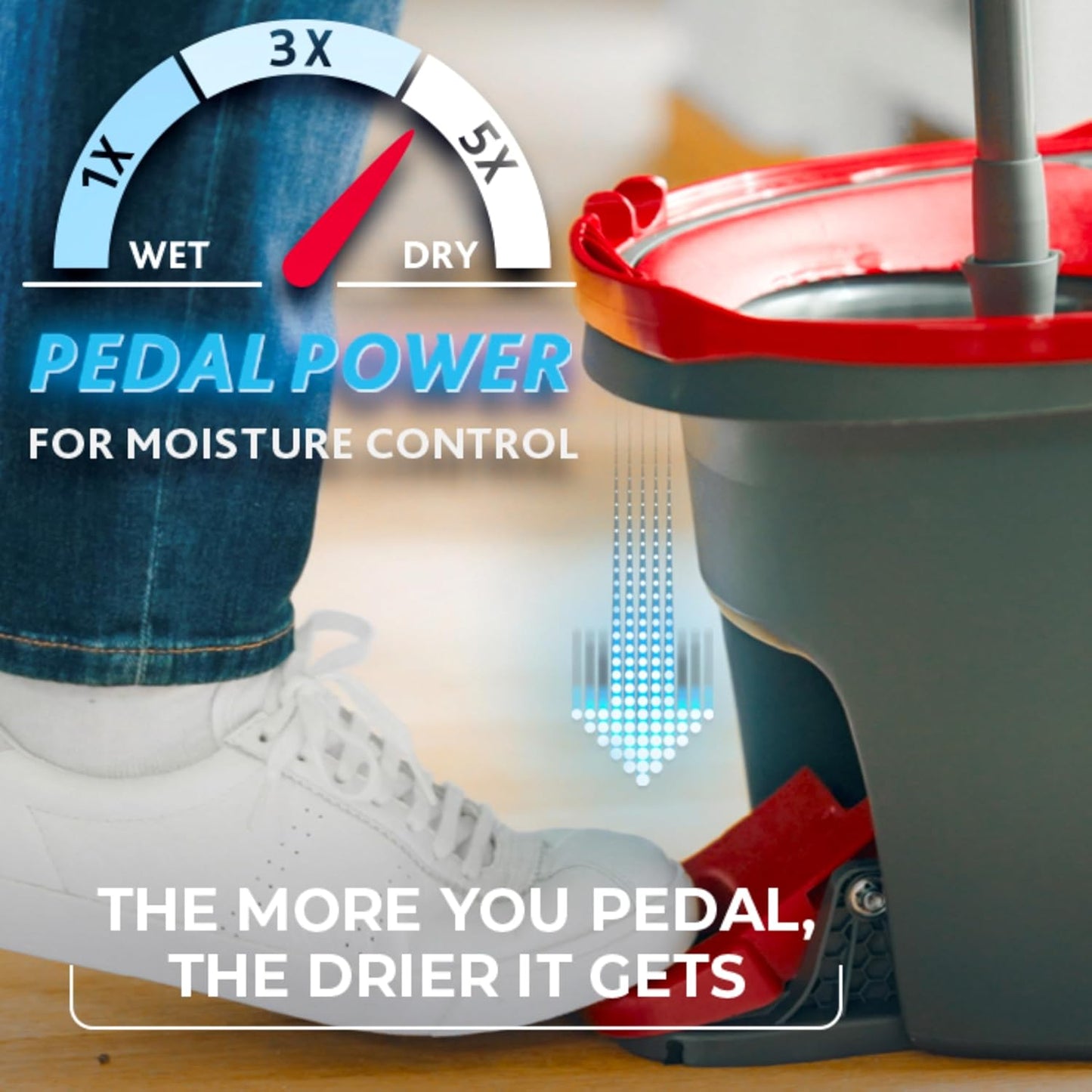 O-Cedar Microfiber Spin Mop System - EasyWring Floor Cleaning Bucket | Red & Gray Standard Size