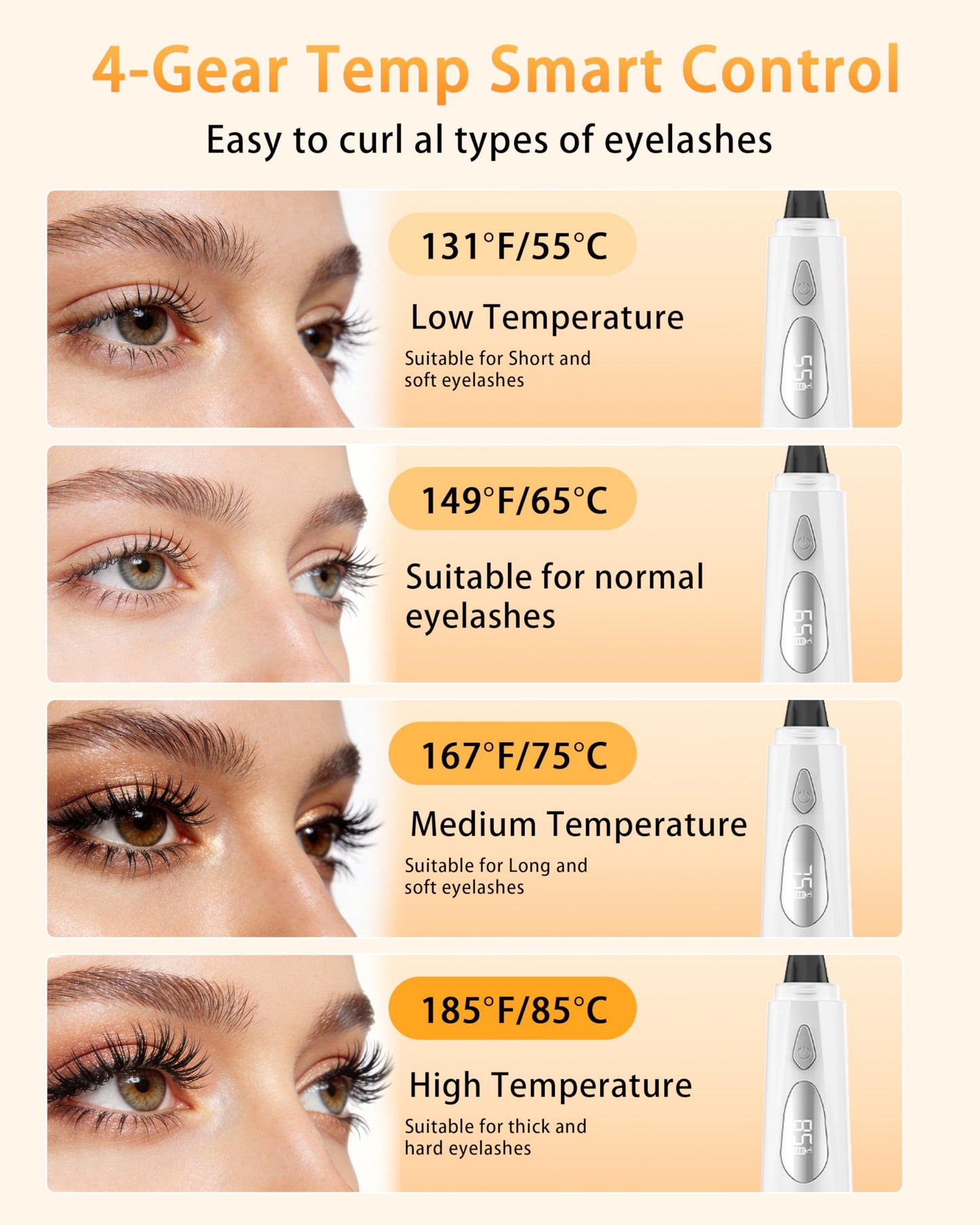 Heated Eyelash Curler for Women - 10s Fast Heating, 4 Adjustable Temp (131℉ - 185℉), LED Display, 24H Long-Lasting Curling Eye Lash Curler, Ergonomic Design, Travel-Friendly Makeup Tool Gift, White