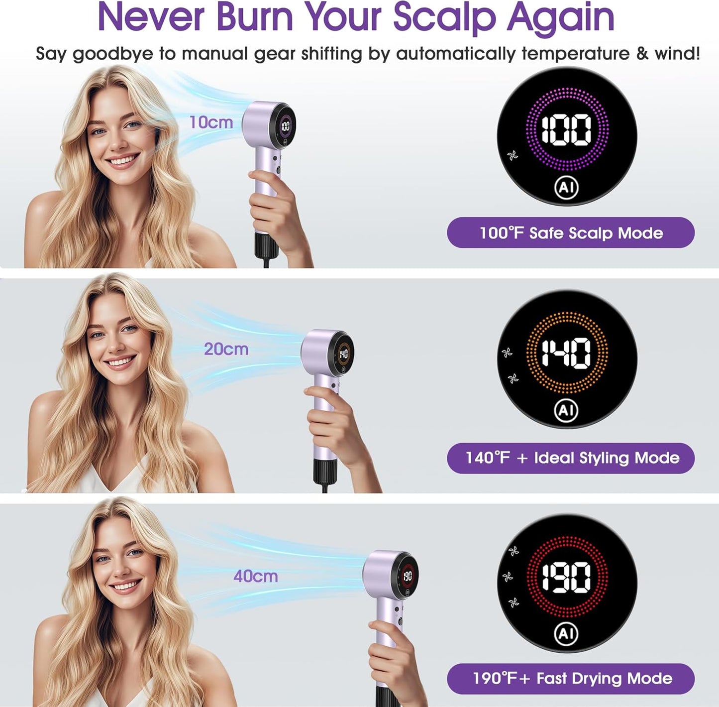 Ionic Hair Dryer - High-Speed 160,000 RPM with Magnetic Diffuser | Professional Low Noise for Home & Travel