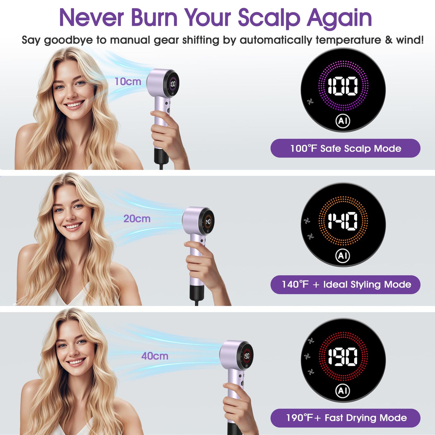 Ionic Hair Dryer with Auto-Adjusting Sensor,AI Hair Dryer with Magnetic Diffuser,160000 RPM High-Speed Hair Blow Dryer (Purple)