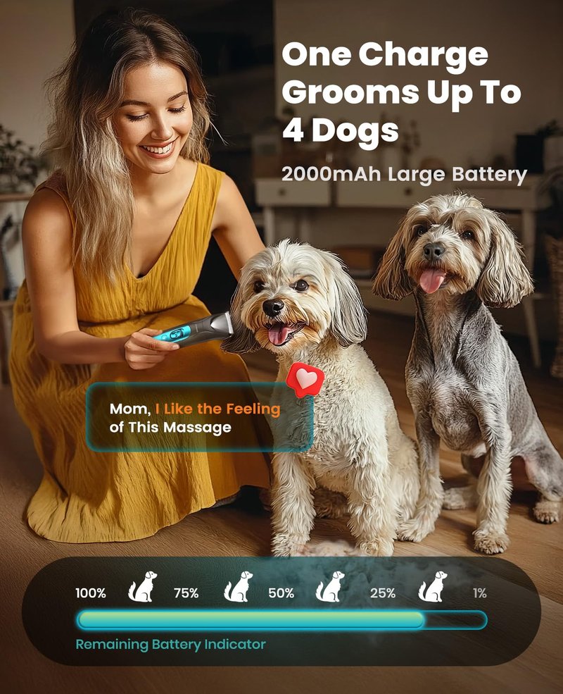 oneisall Professional Dog Grooming Kit at Home: All-in-One Quiet Clippers & Nail Grinder with LED Light, 2000mAh Cordless Dog Shaver, Safe Poodle Grooming Kit for Paws, Face, Ears & Body
