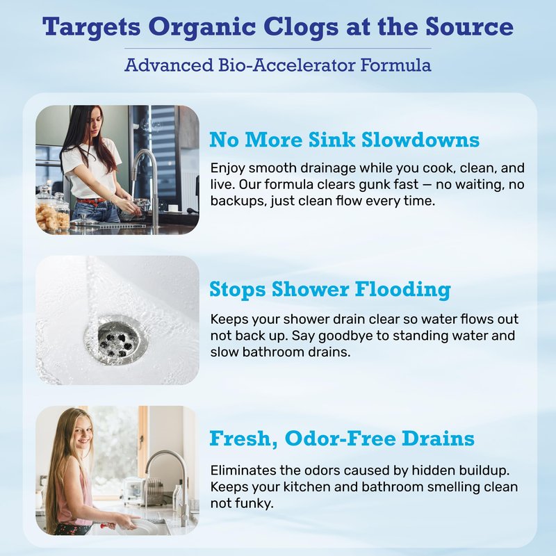 Drain Cleaner & Maintenance - Keeps Drains, Pipes, & Grease Traps Clean and Flowing Smoothly - Eliminates Odors - Non-Toxic & Pesticide-Free - Septic-Friendly - Made in USA