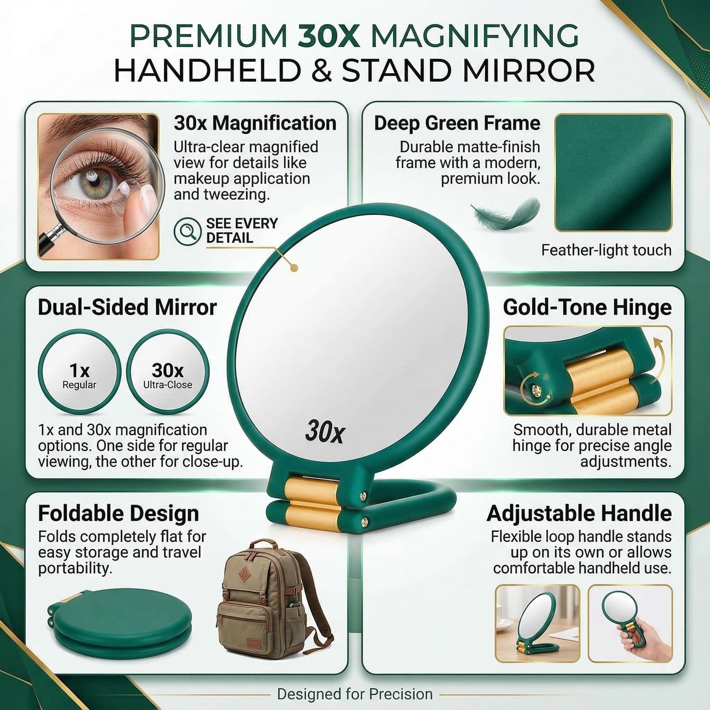 Magnifying Handheld Mirror Double Sided, 1X and 30X Magnification Hand Mirror, Travel Folding Hand Held Makeup Mirror with 360° Rotation Pedestal for Vanity, Dressing Table and Daily Use Green