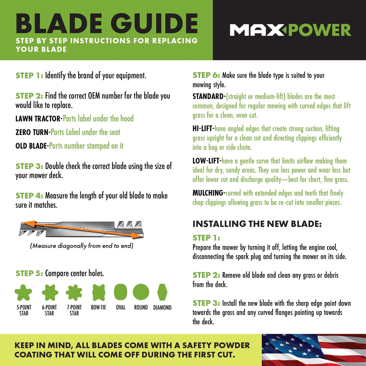 Maxpower 561556B Blade Set for 42" Cut MTD, Cub Cadet, Troy-Bilt Replaces OEM No. 742-04308, 742-04312, 942-04308, 942-04312