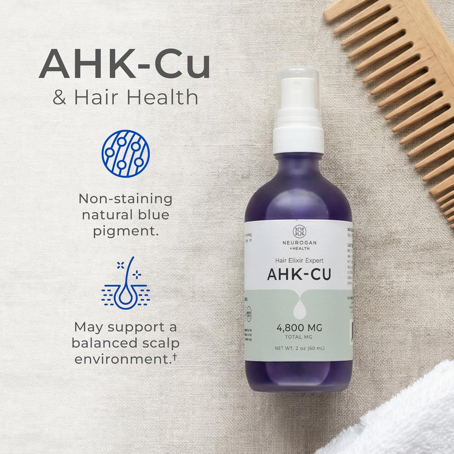 Neurogan AHK-Cu Hair Elixir - Lightweight Copper Peptide Serum Spray for Hair & Scalp Care | 2 oz