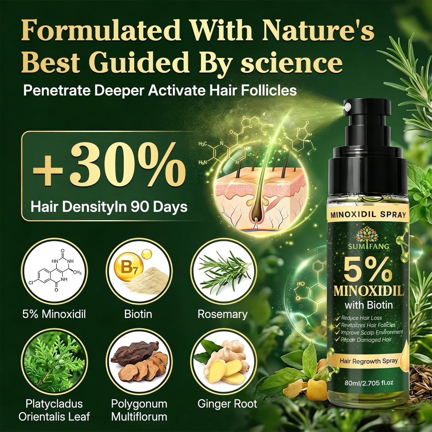 SUMIFANG 5% Minoxidil for Men & Women Hair Growth Biotin Serum with Rosemary for Hair Beard Regrowth Treatments, Unscented Topical Minoxidil Spray 80ML for Faster Stronger Thicker Hair Growth