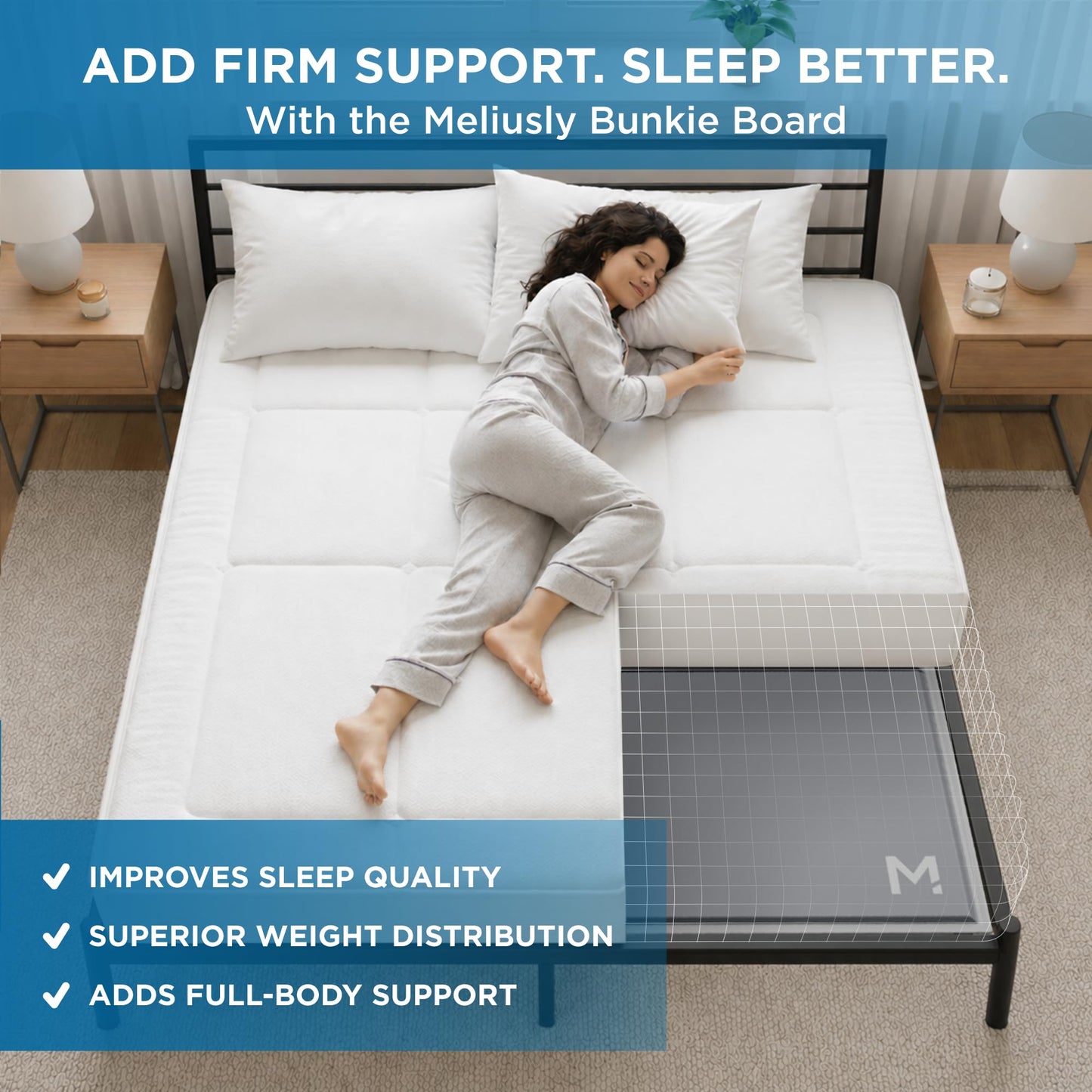 Meliusly Heavy Duty Bunkie Board Queen Size (60x80) - Non-Slip Breathable Bed Support Board for Slatted Bed Frame, Anti-Sag Under Bed Support, Noise Minimizing Moisture Resistant Bed Board