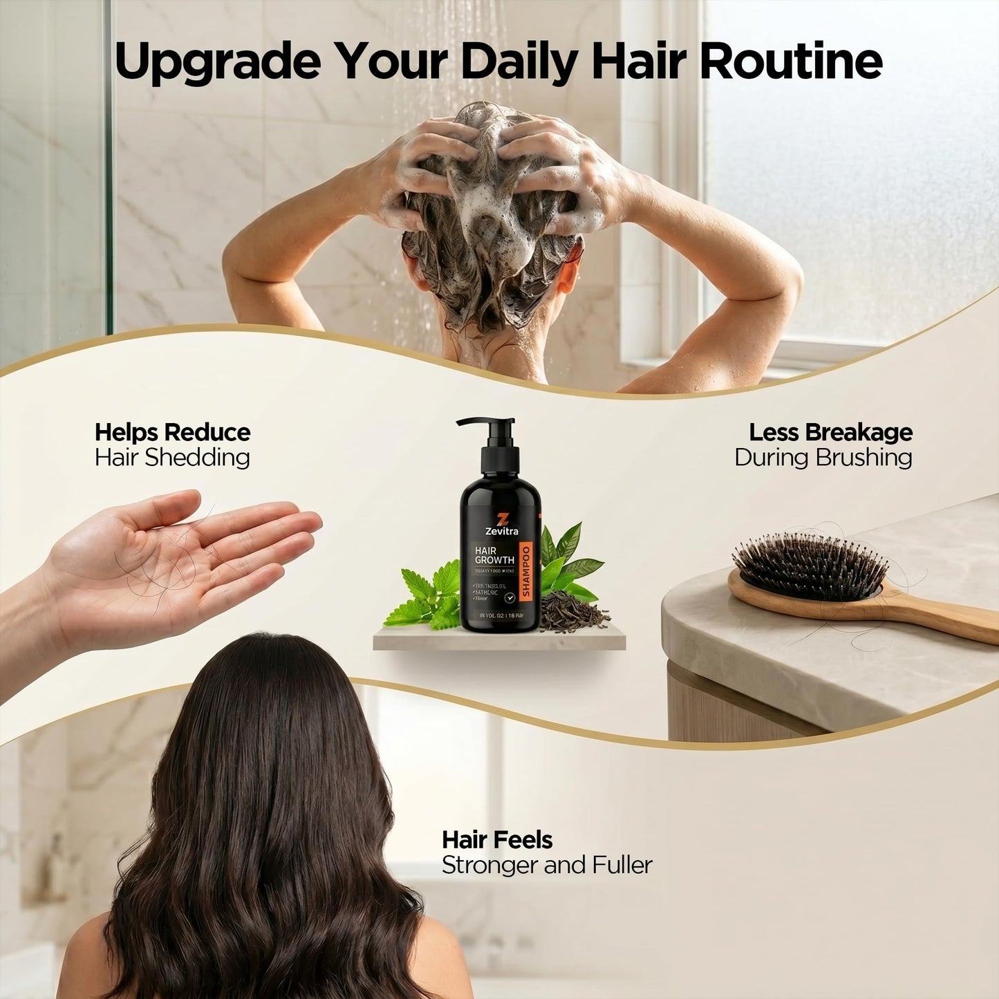 Zevitra Hair Growth Shampoo 10.1 FL.OZ / 300ML Biotin Hair Shampoo with Tea Tree Oil, Ginseng & Mint To Cleanse The Scalp – Strengthen Roots and Reduce Breakage – Sulfate & Paraben Free Formula