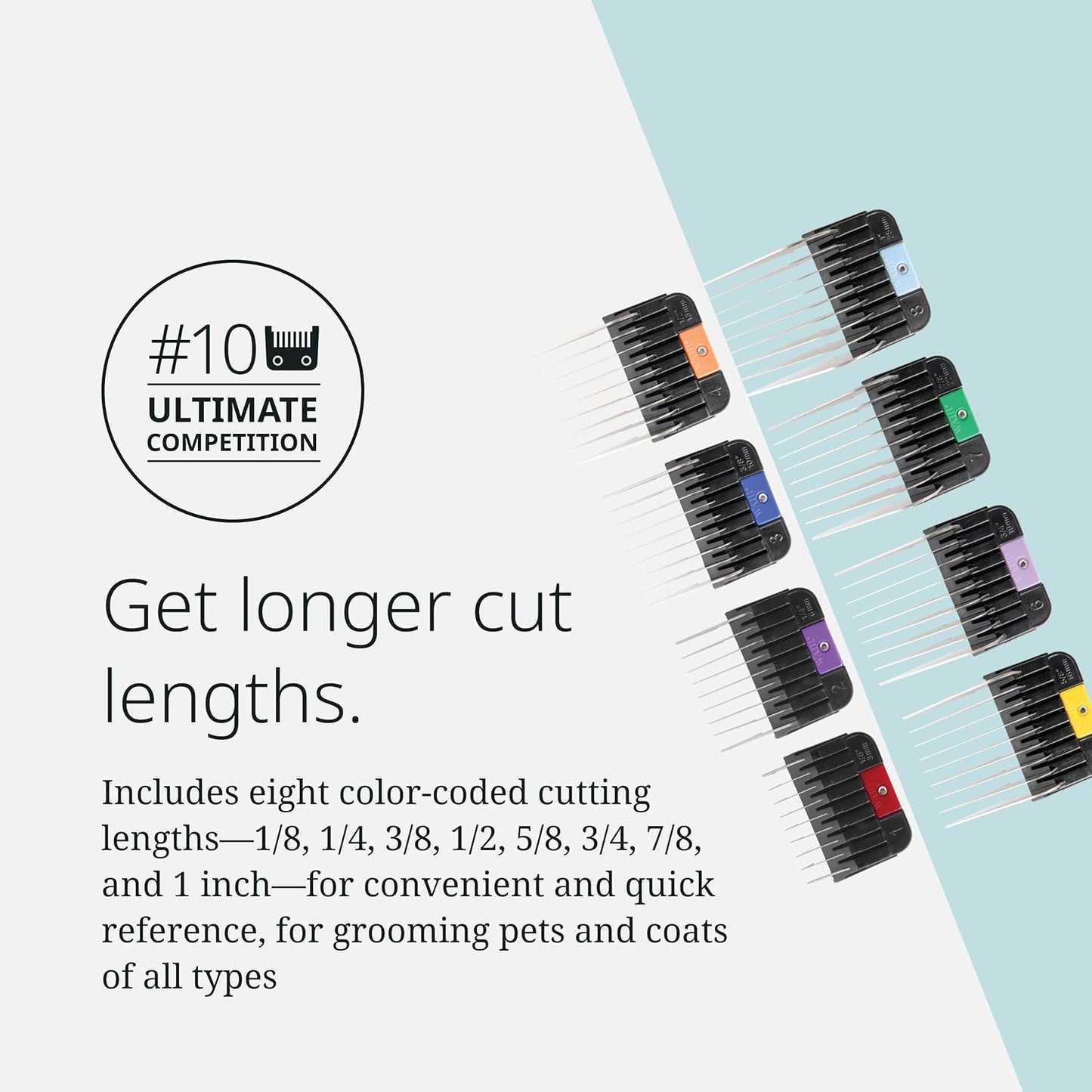 Wahl Pro Animal Stainless Steel Attachment Guide Comb Set for Detachable Blade Clippers - KMC+, KM10+, KM2+, KM Velocity, Supera, Inspire, Thick-Curly - Pet, Dog, Cat, & Horse Grooming - Multicolor 1
