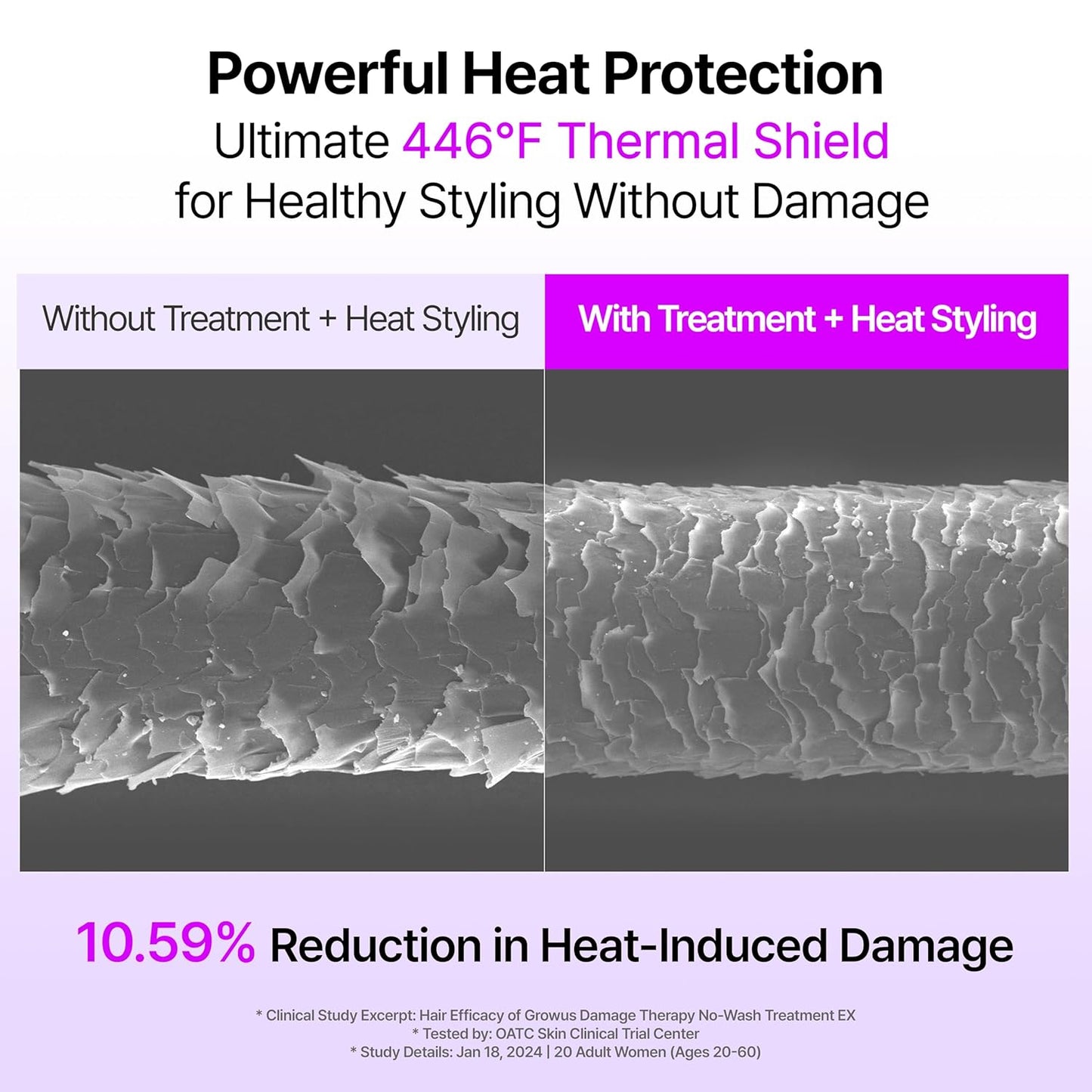 Leave-In Conditioner Spray - No-Wash Hair Treatment & Heat Protectant for Dry, Damaged Hair - Anti-Frizz Detangler with Pearl Protein | 8.45 fl. oz