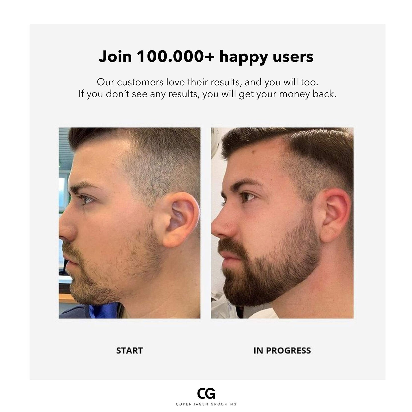 Copenhagen Grooming Beard Growth Kit - Premium Beard Set for Men: Beard Roller, Cleanser, Beard Activator Serum and Beard Keychain Comb (The Activator 1 fl. oz.)