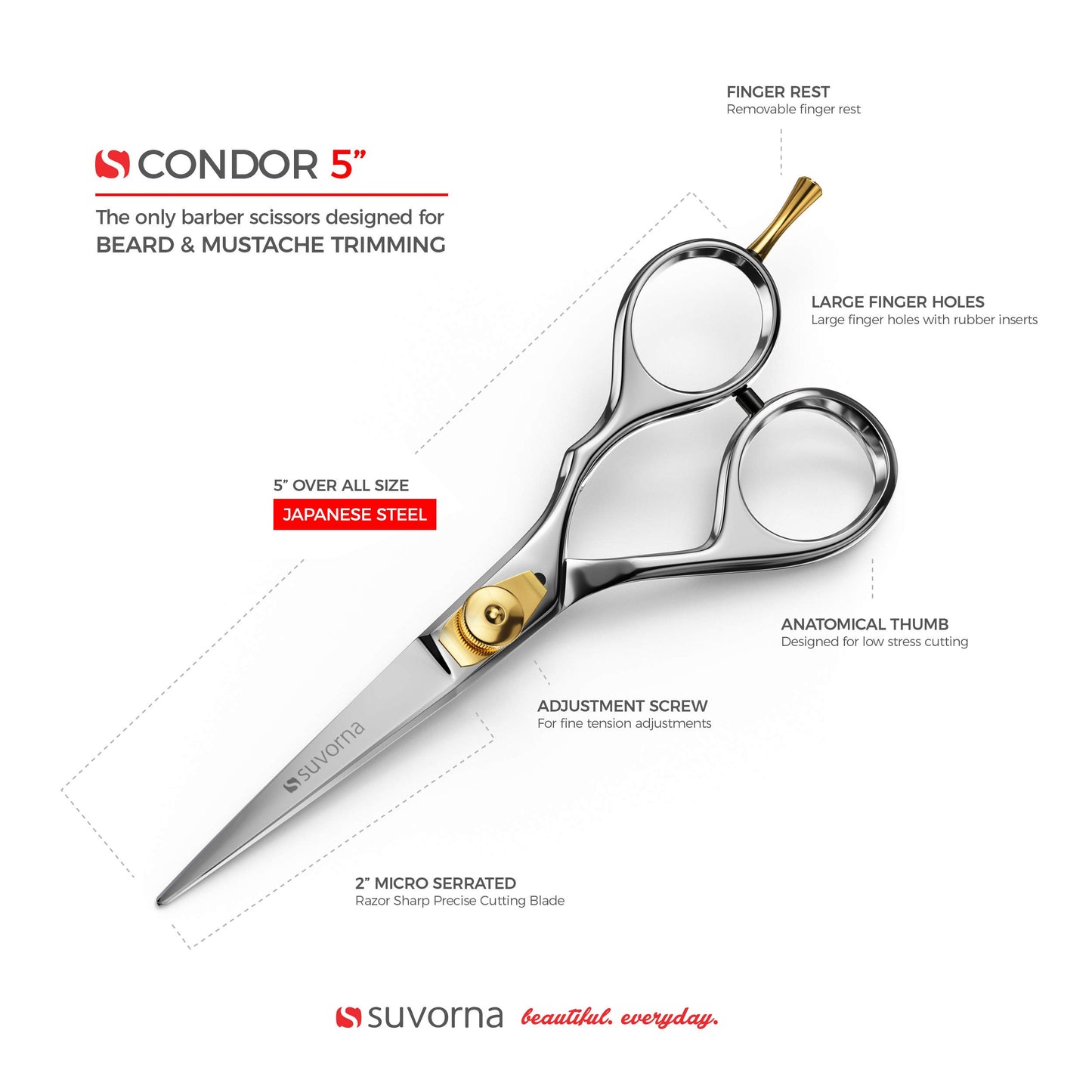 Suvorna Beard Scissors & Mustache Scissors for Men | 5" Small Scissors for Grooming, Trimming, Cutting & Shaping Facial Hair | Japanese Steel Precision Grooming Scissors for Barbers, Home & Salon Use.
