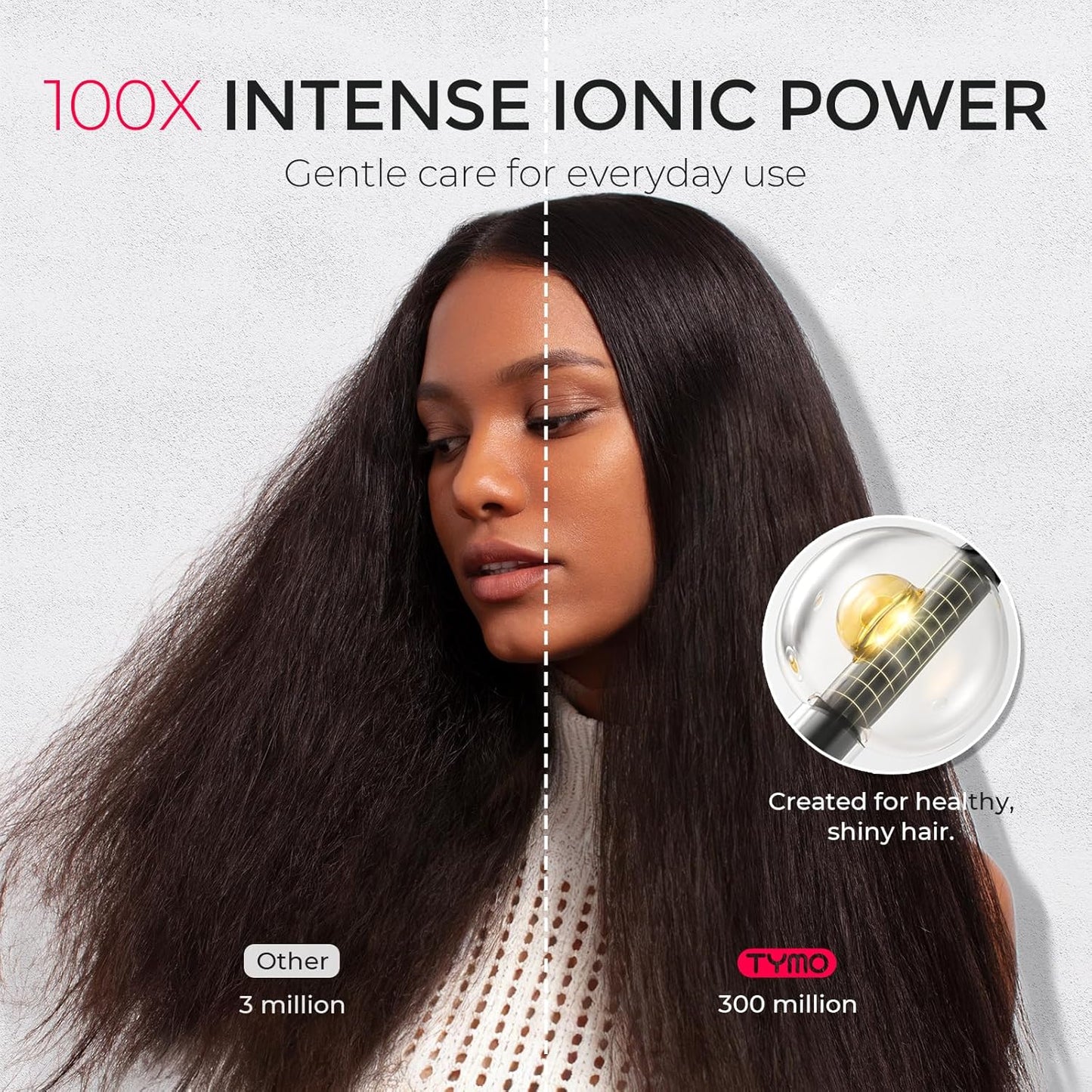 Tymo Diffuser Hair Dryer - Ionic Blow Dryer with Comb Attachment for Curly Hair | Lightweight Travel Size, Black
