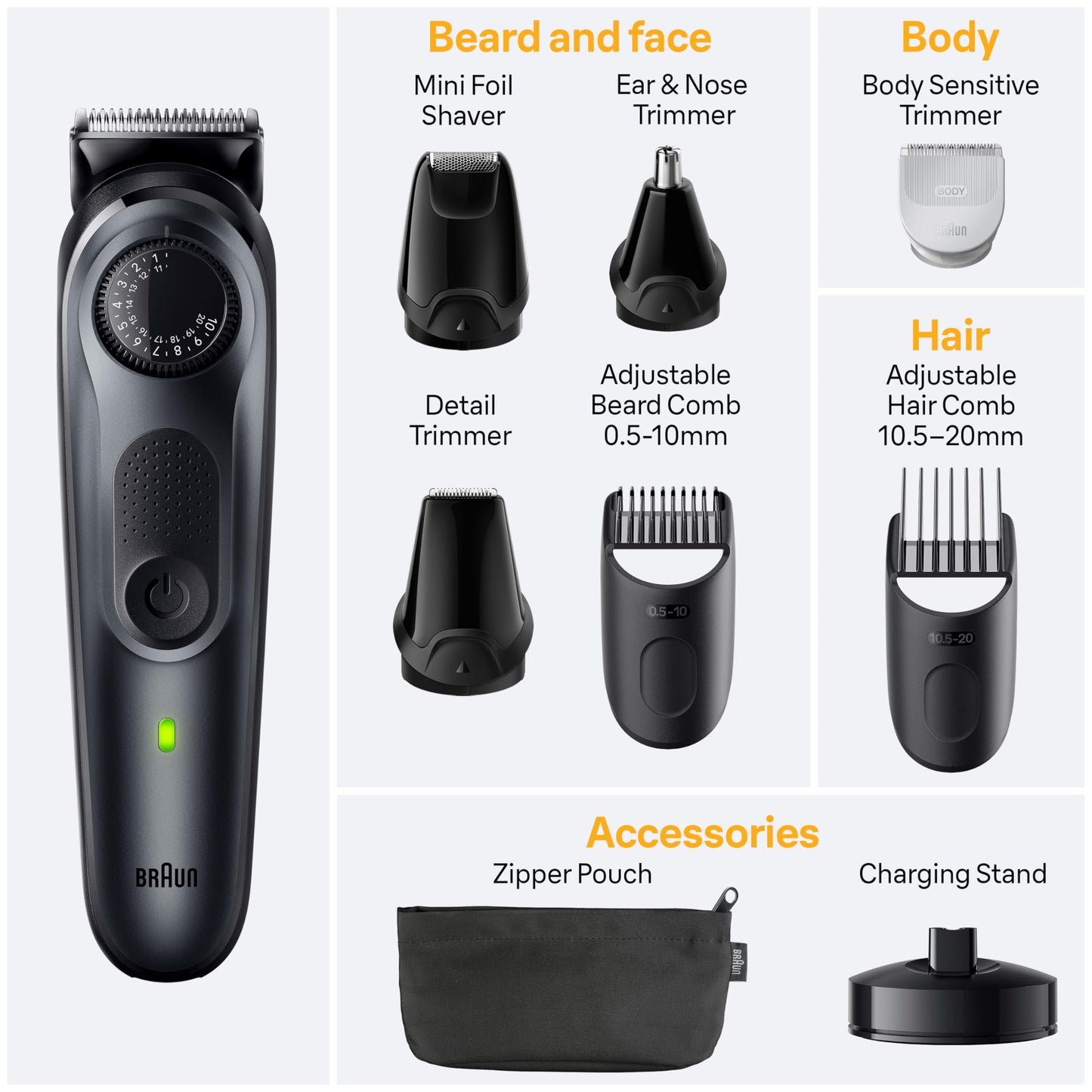 Braun All-in-One Men's Shaving Kit Series 5 5490, 9-in-1 Beard, Face, Nose, Ear Trimmer, Hair Clippers, Body Groomer and Manscaping