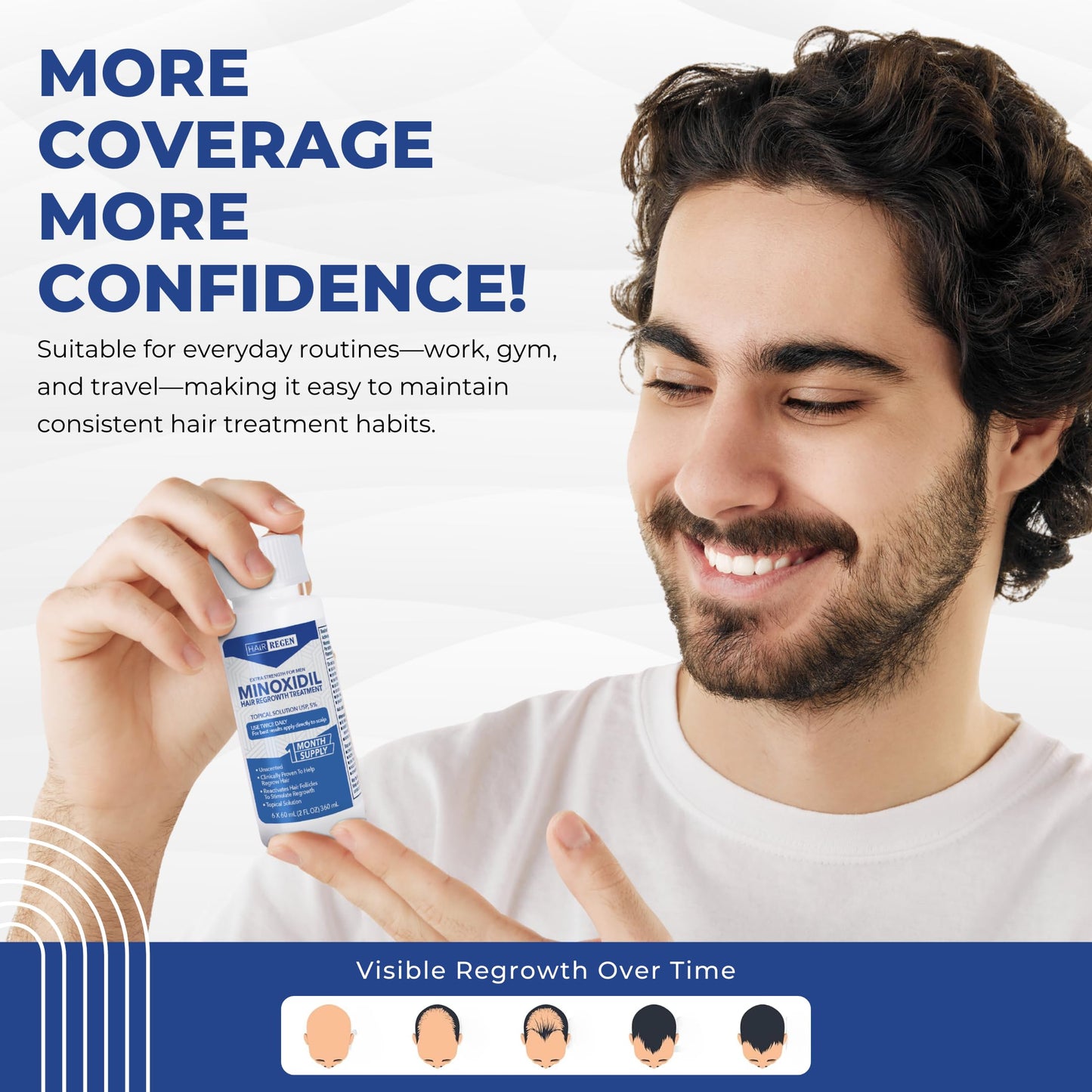 Hair Regen Liquid Minoxidil Men 5% With Hair Derma Roller for Scalp - Advanced Topical Solution for Regrowth - Men's Minoxidil for Growth of Men Hairs Loss 6 Pack as 6 Months Supply Kit