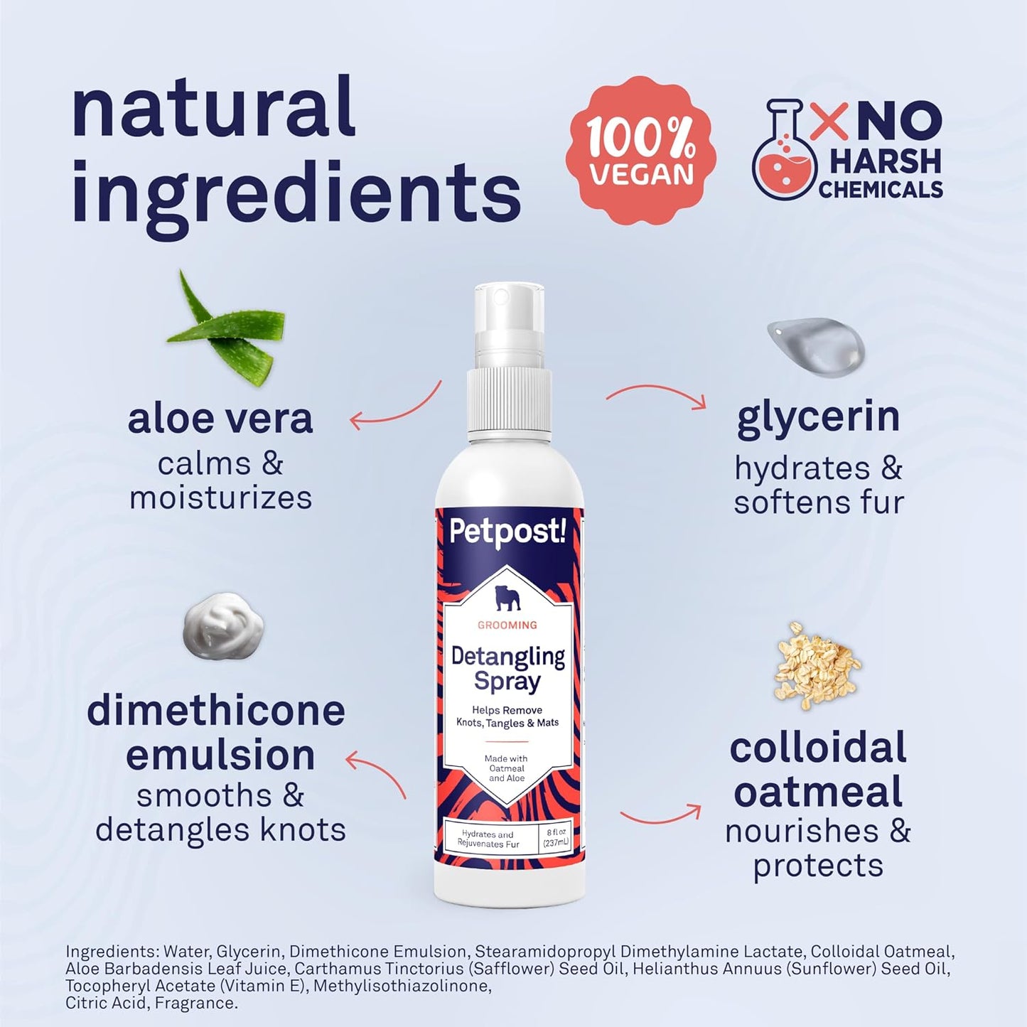 Detangling Spray for Dogs - Oatmeal & Aloe Formula for Healthy Fur | 8 oz - Rejuvenates Knots, Mats & Tangles
