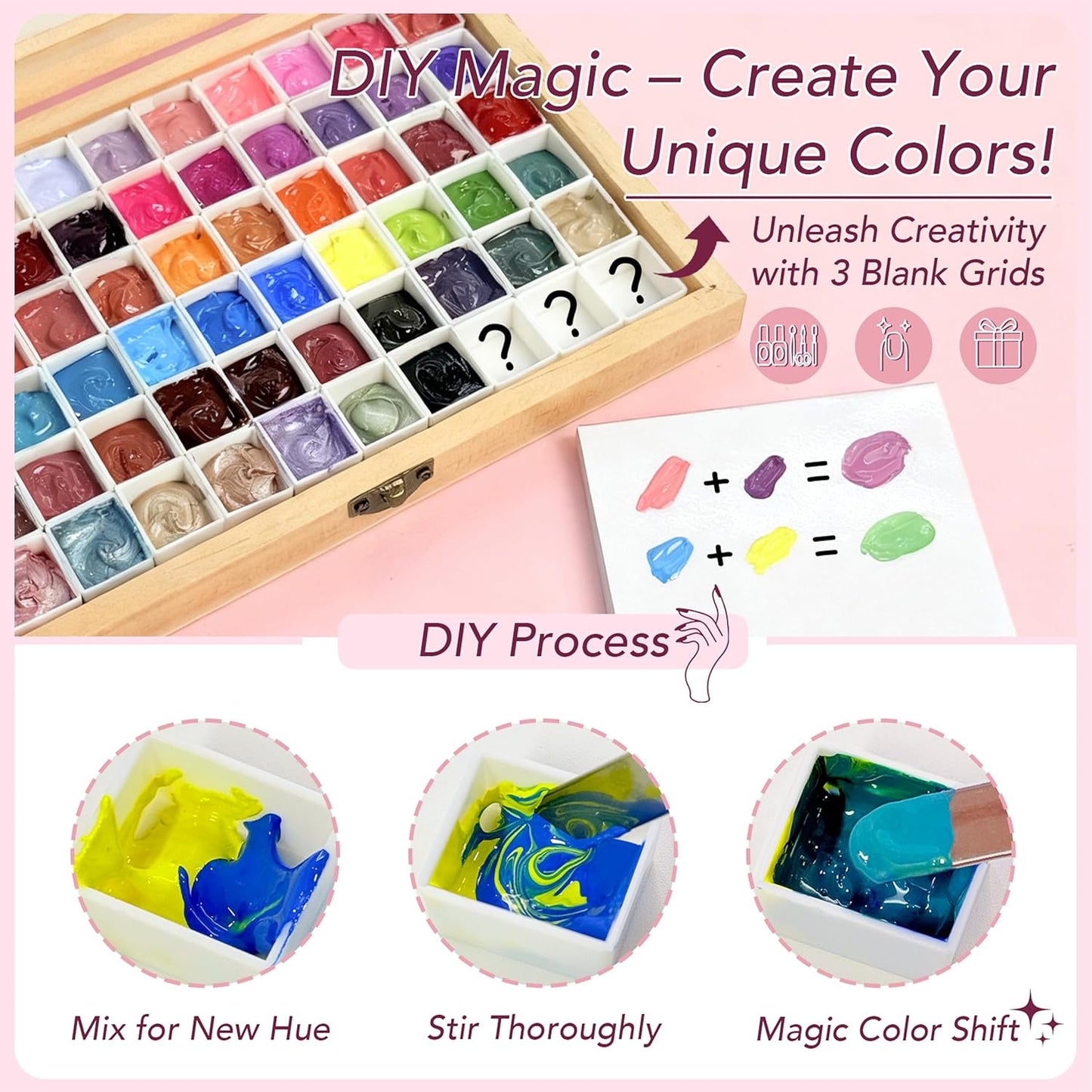 Ombre Nail Gradient Painting Gel Kit - 57 Colors Sponge Paint & Tools for French Manicure | Blush Blooming