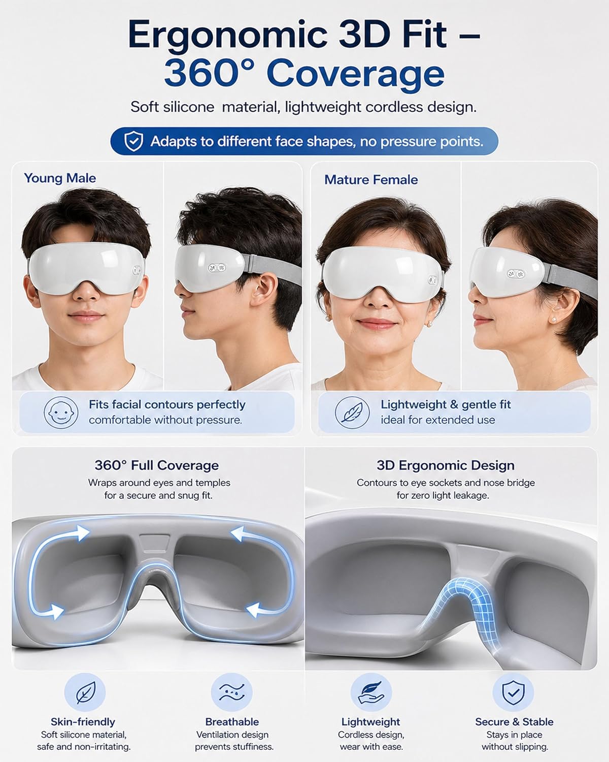 Steam Eye Mask - Rechargeable Warm Mist Eye Steamer for Puffy Eyes & Strain Relief | Soft Silicone Design, 40-42°C