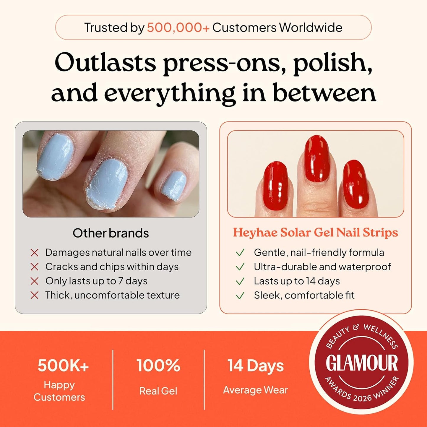 Heyhae Semi Cured Gel Nail Strips - Solid Red, No LED Lamp Required | 28 Strips, Easy Apply & Remove
