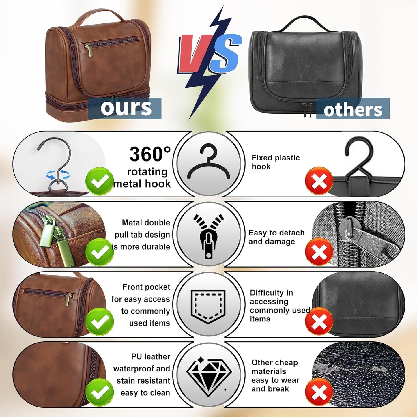 Travel Toiletry Bag - Leather Hanging Organizer | Waterproof with Separate Compartments - Dark Brown