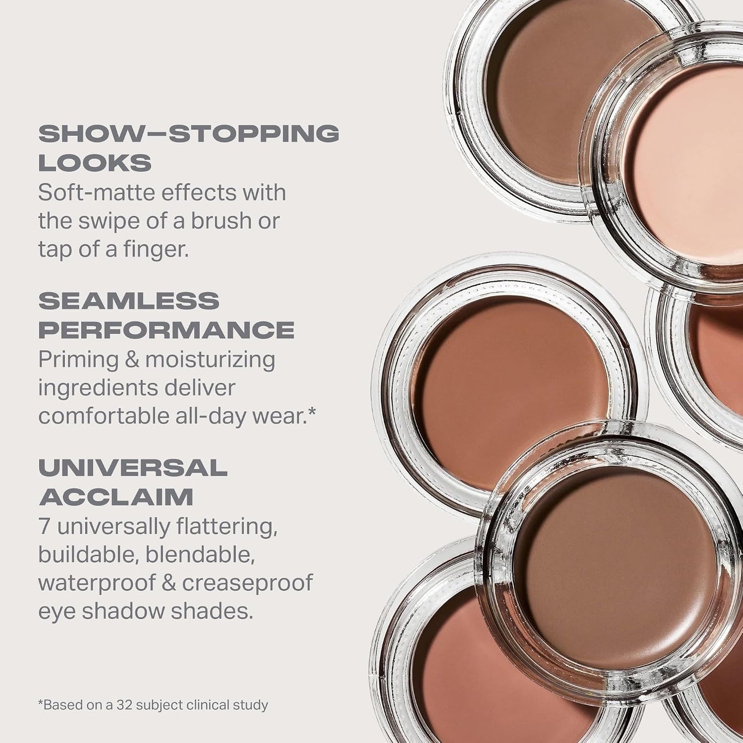 Morphe Priming Cream Eye Shadow - Cream to Powder Formula | Soft Matte Hydrating Eye Primer - 0.11 oz