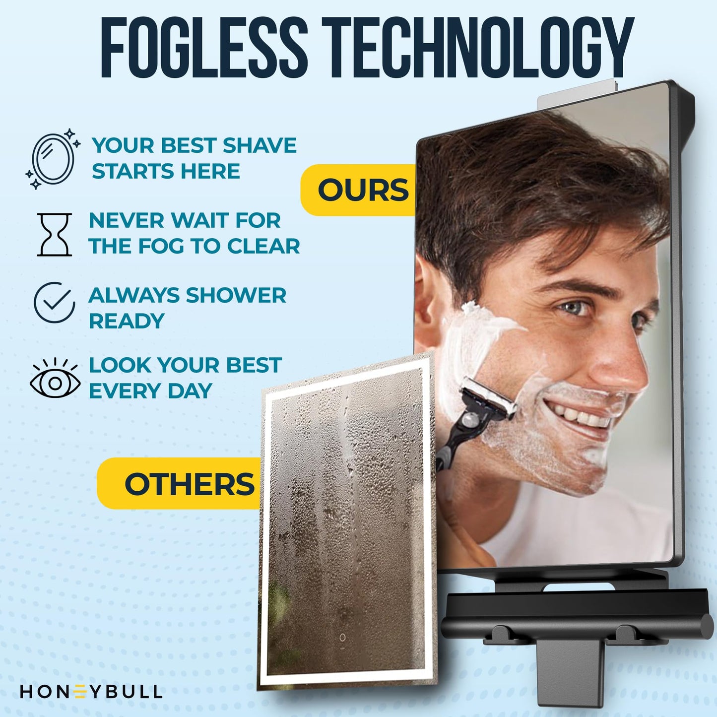 HONEYBULL Fogless Shower Mirror for Shaving with Water Tank, Adhesive Mount