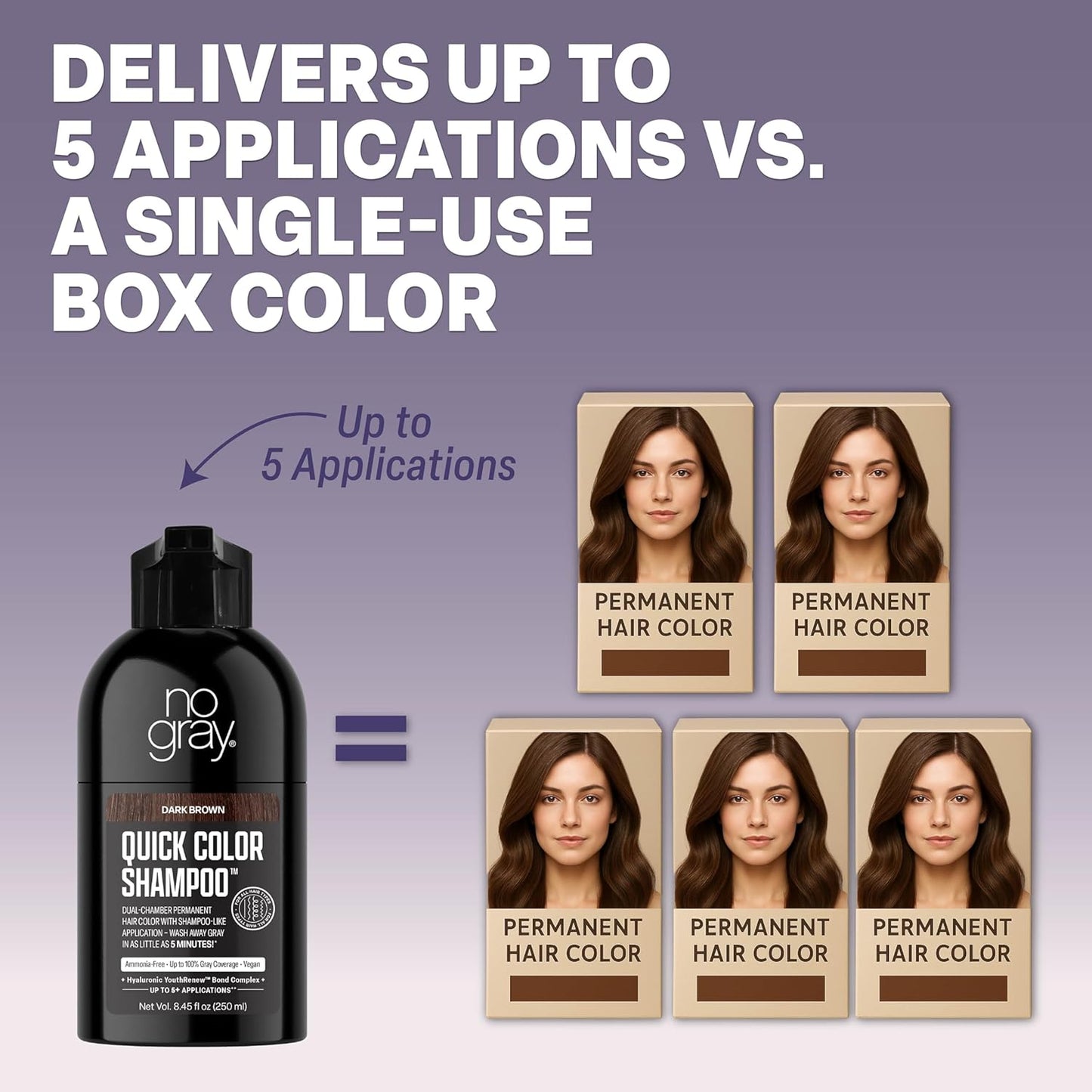 Quick Permanent Hair Color Shampoo - Dark Brown, 8.45 oz | No Gray Coverage