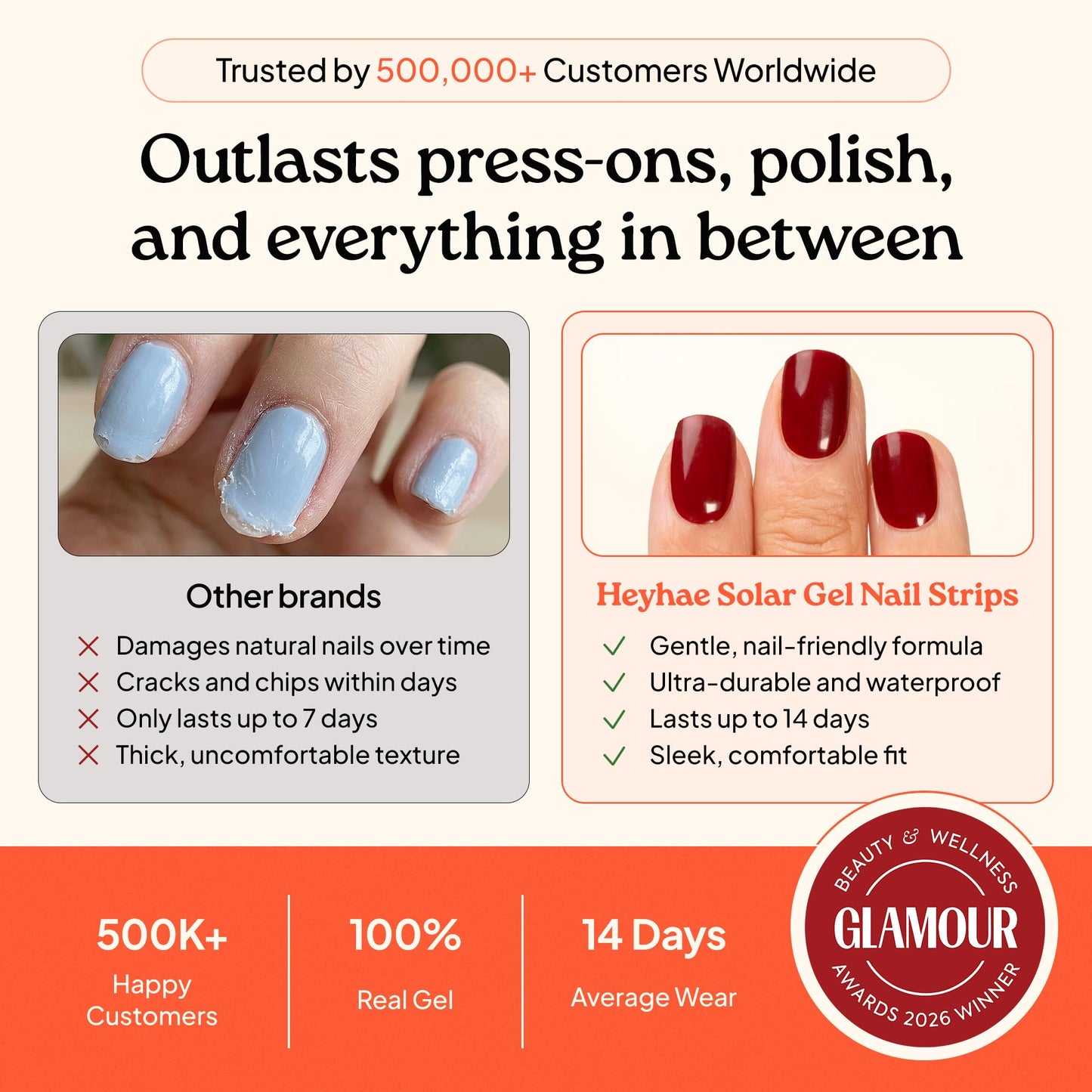 Heyhae Semi Cured Gel Nail Strips No Lamp Needed - Midnight Rouge