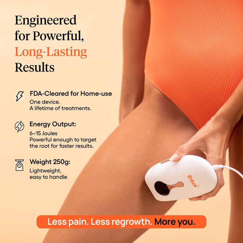 Navaskin Mini Pro IPL Hair Removal Device for Women & Men with Painless Ice-Cooling Tech, Auto & Manual Modes, 5 Intensity Levels, for Face, Legs, Armpits, Hands & Bikini Line Hair Laser Removal