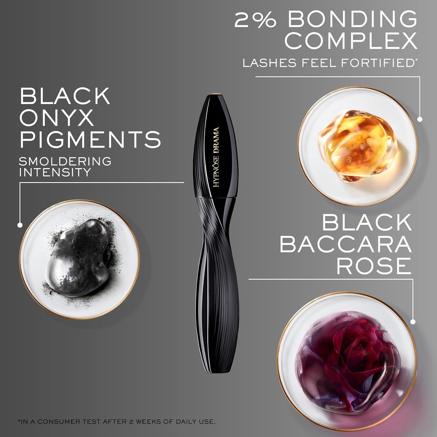 Hypnôse Drama Extreme Volumizing Mascara - 17x Volume & 24HR Wear | Ultra Black