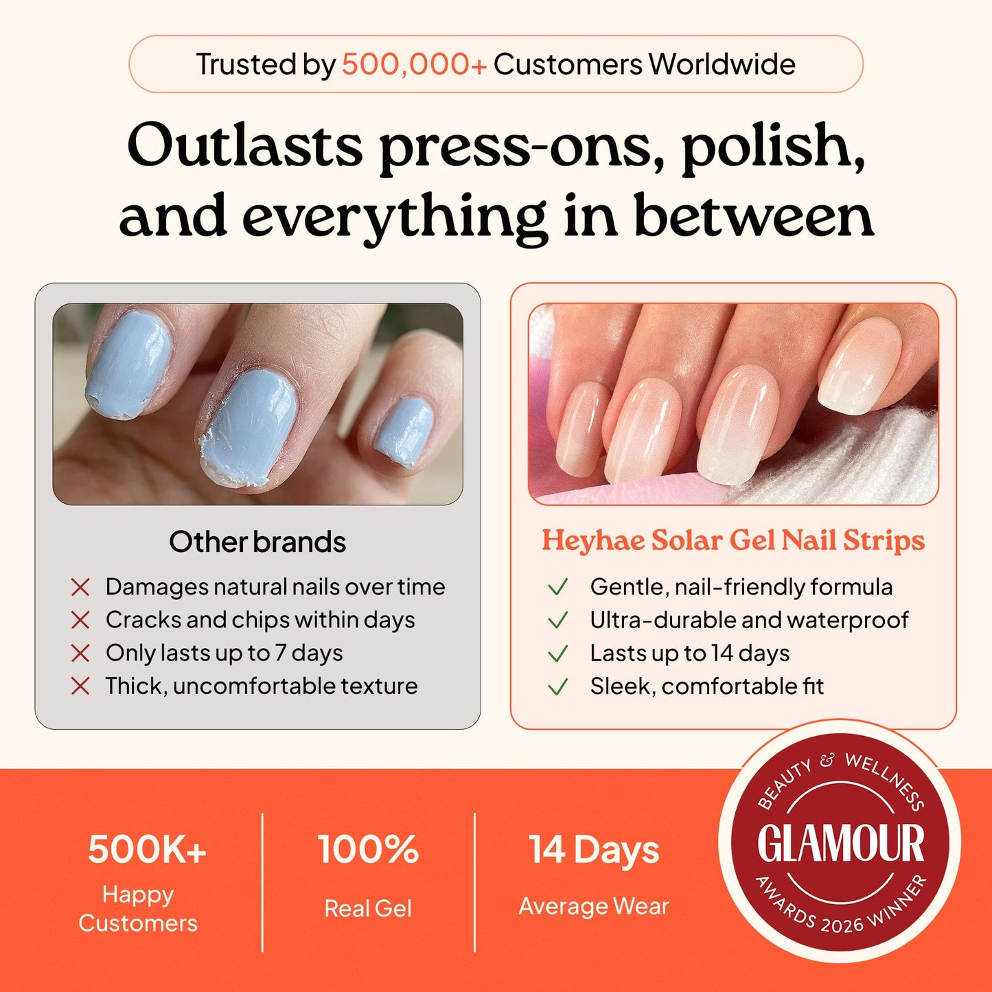 Heyhae Semi Cured Gel Nail Strips | No LED Lamp Needed | Ombre, Neutral, Spring | Easy Apply & Remove, Salon Quality |Includes 28 Strips, 1 Prep Pads, Nail File & Wooden stick- Hey, Sleepover Tonight?