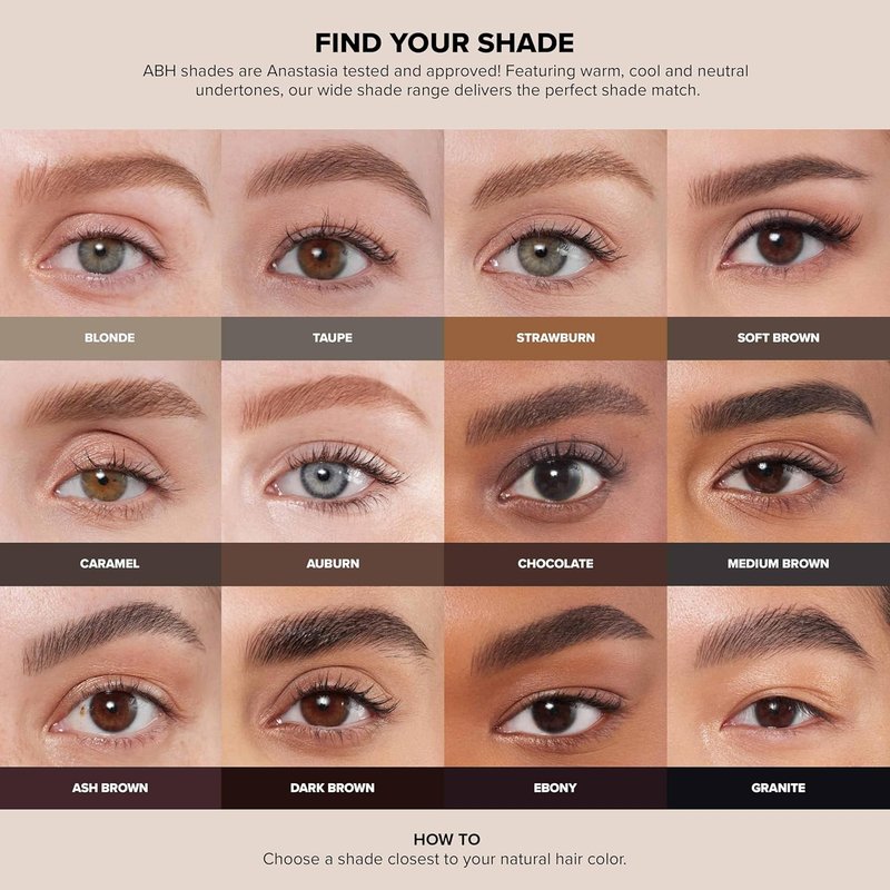 Anastasia Beverly Hills Mini Brow Definer - Travel-Size Retractable Eyebrow Pencil with Triangular Tip for Outlining & Filling | Perfect for High-Definition Shading